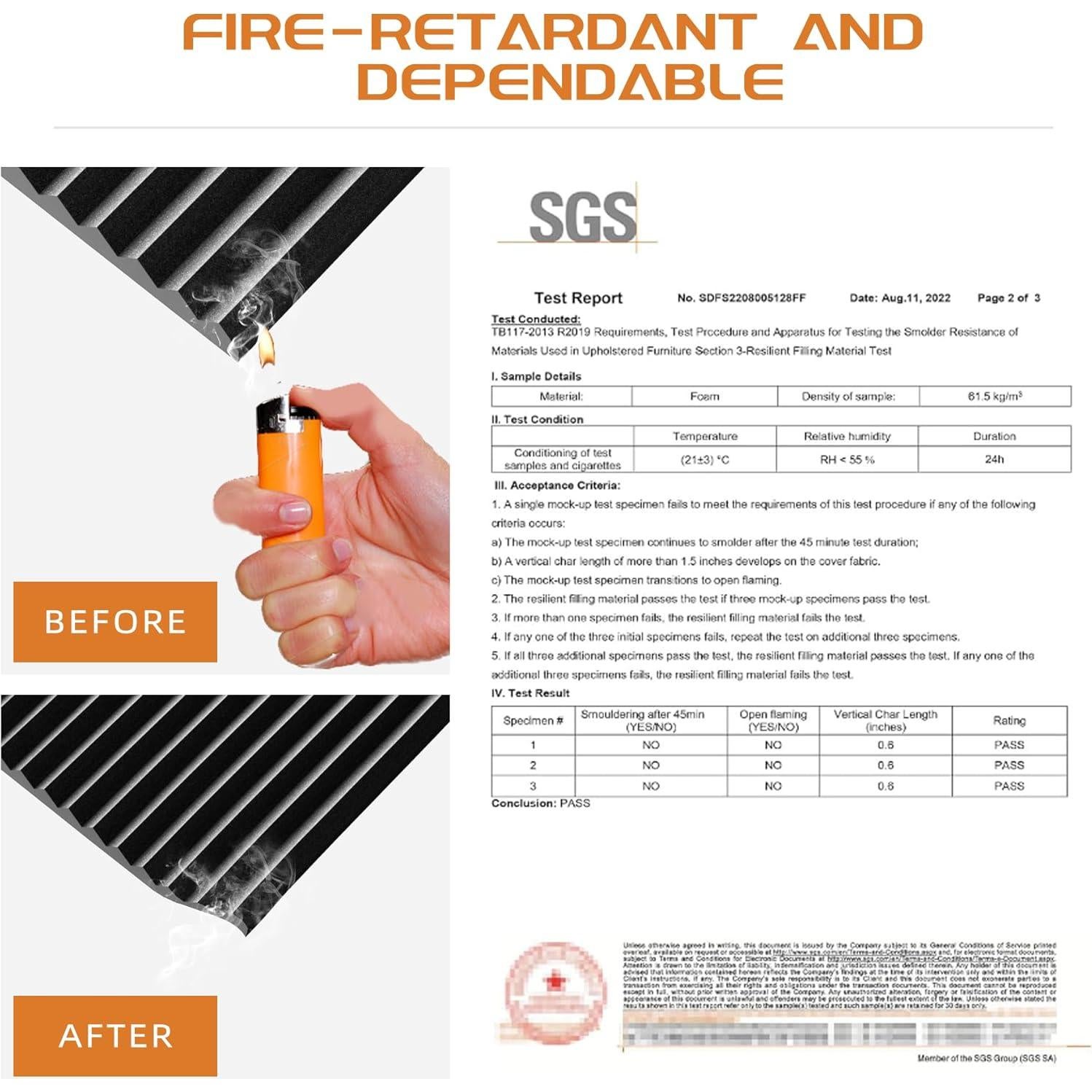 Paquete de 54 Paneles Aislantes de Sonido 30.48cm Negro