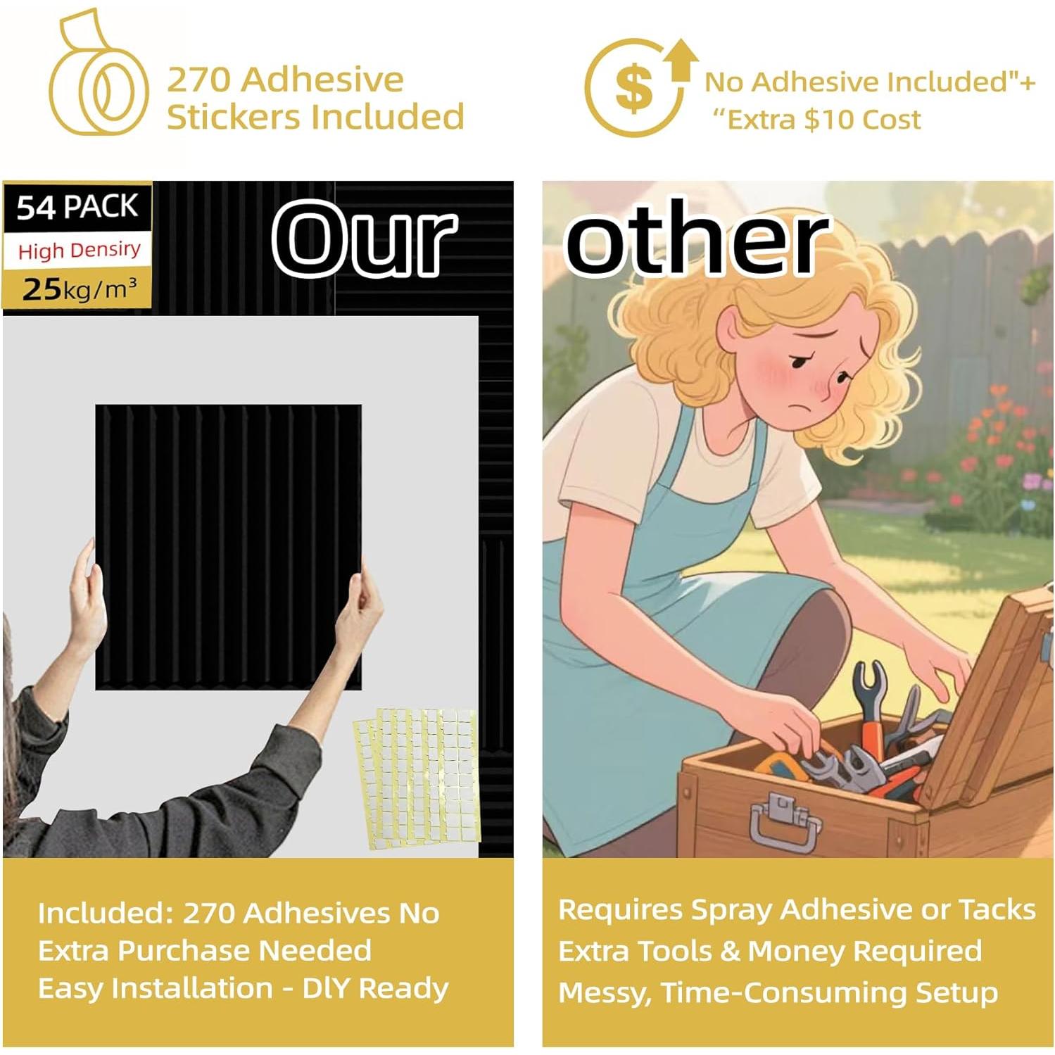 Paquete de 54 Paneles Aislantes de Sonido 30.48cm Negro