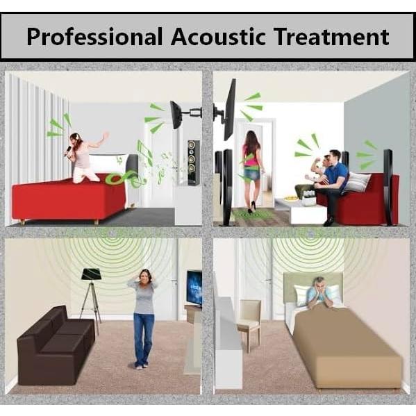 Paneles Acústicos de Espuma de Huevos YJ-JDM-1P 121.9x60.9 cm Negro