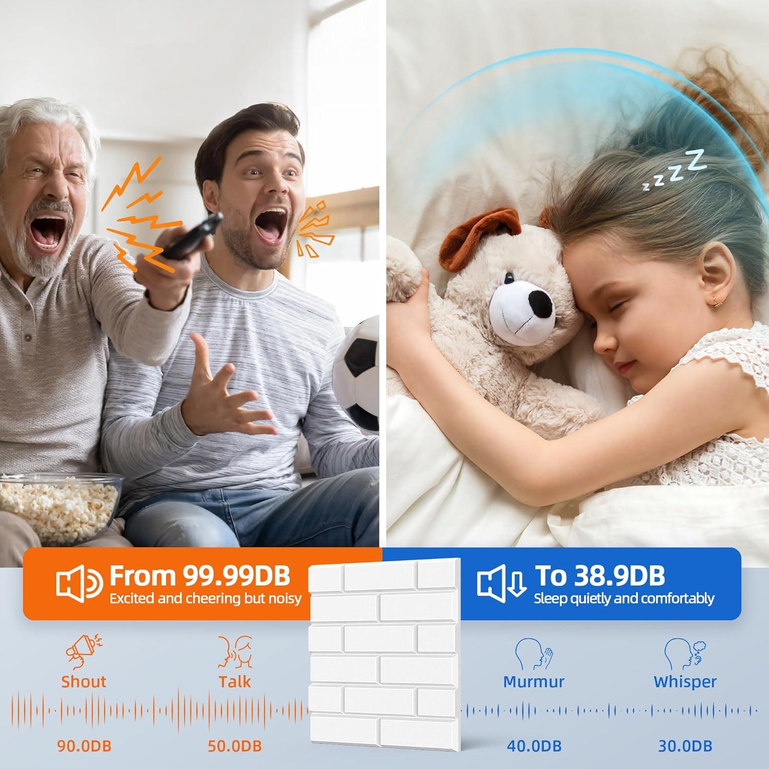 Paquete de 15 Paneles Acústicos NEPIS 30x30 cm Blanco