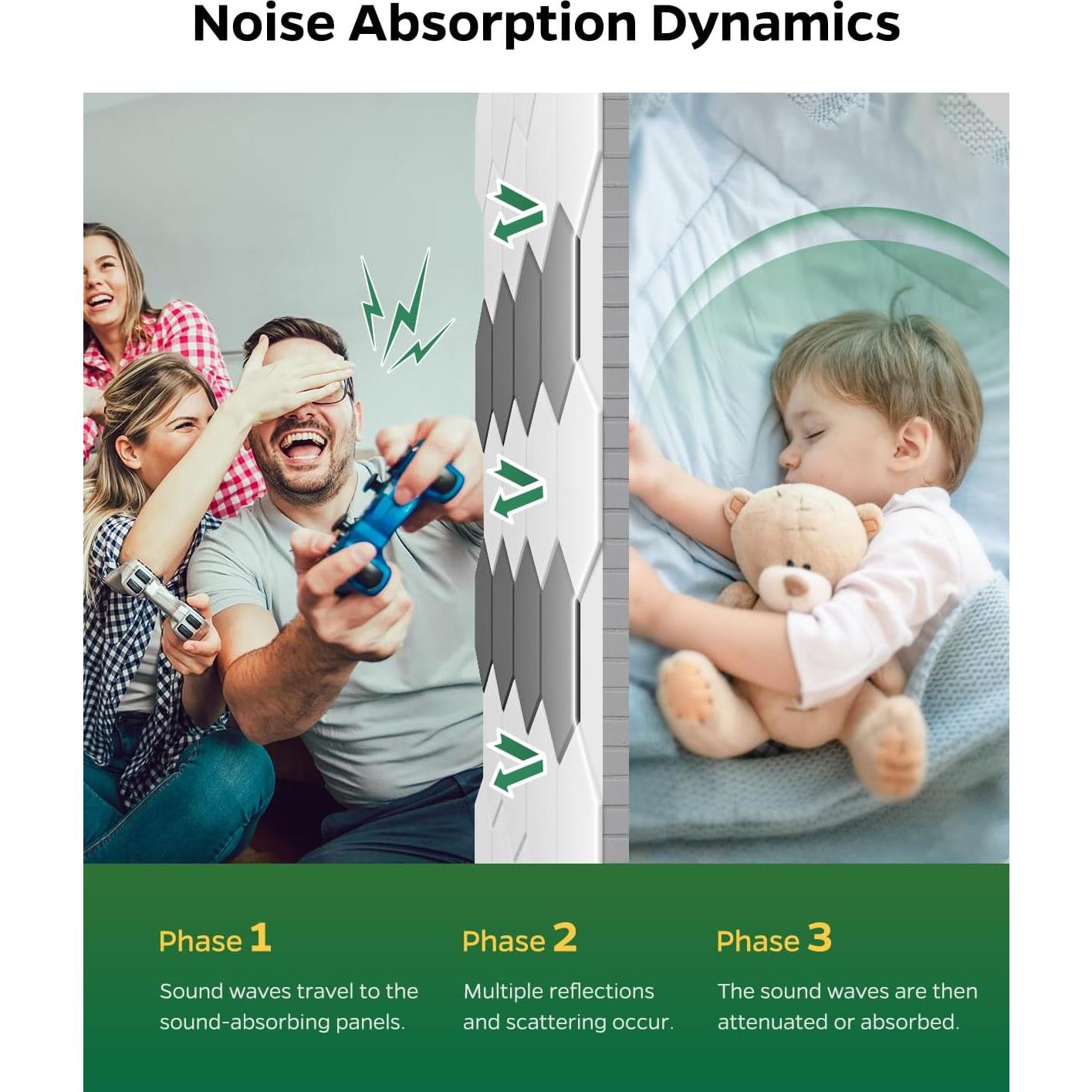 Paneles Aislantes de Sonido Topnaca 12 Hexágonos 30.48x25.4cm