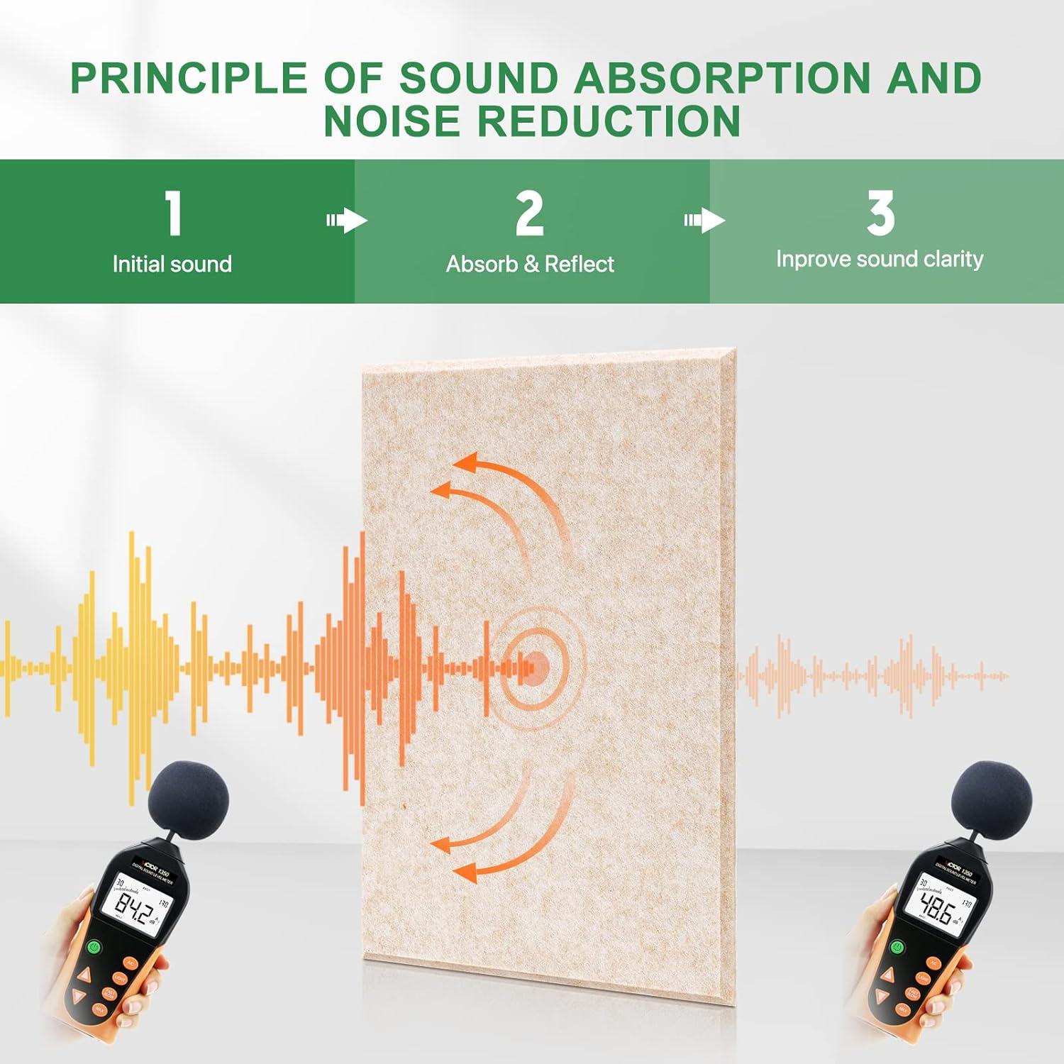 Paneles Acústicos Kuchoow Beige 12 Unidades 40.64x30.48cm