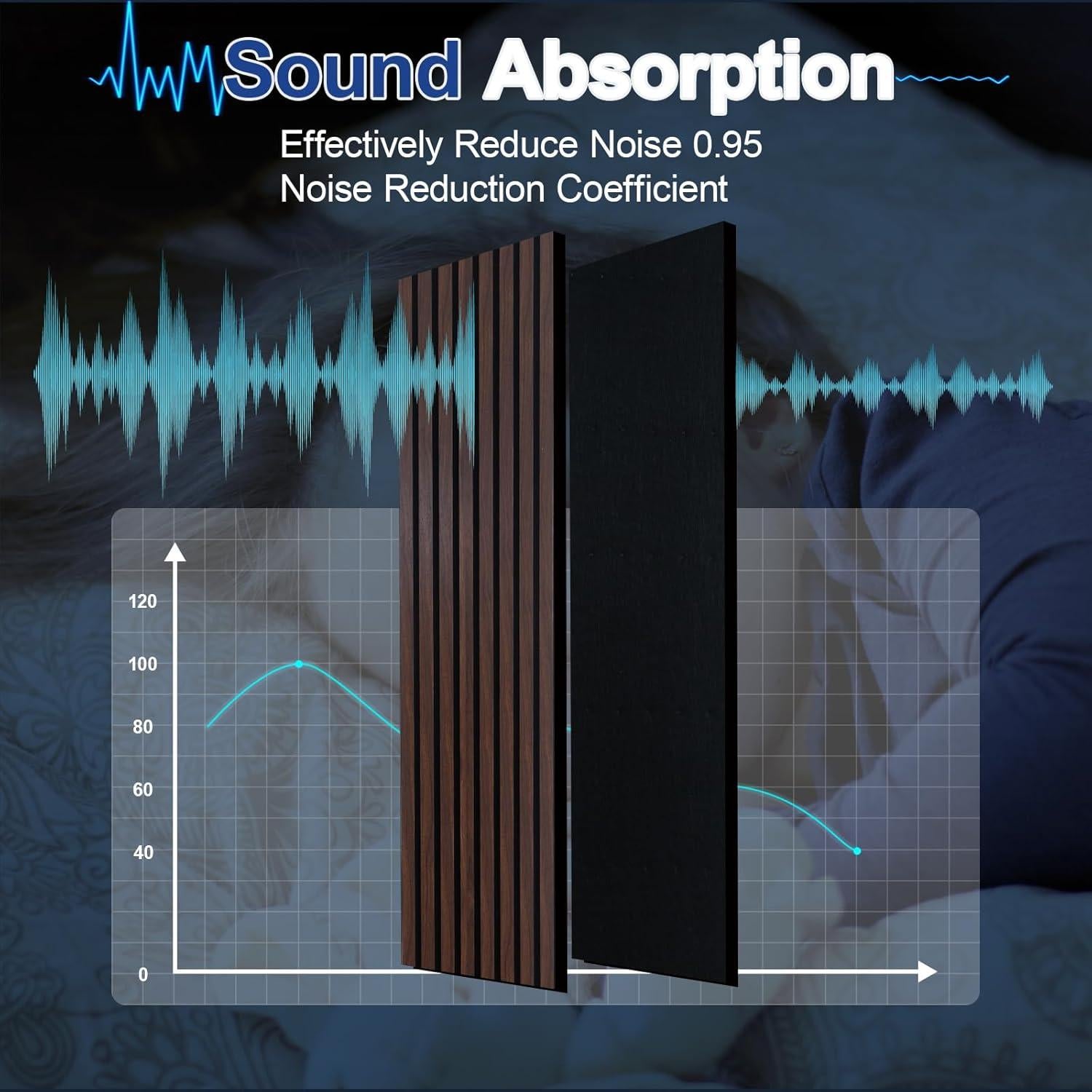 Paneles Acústicos de Madera NeatiEase 4 Piezas 243.84x32 cm