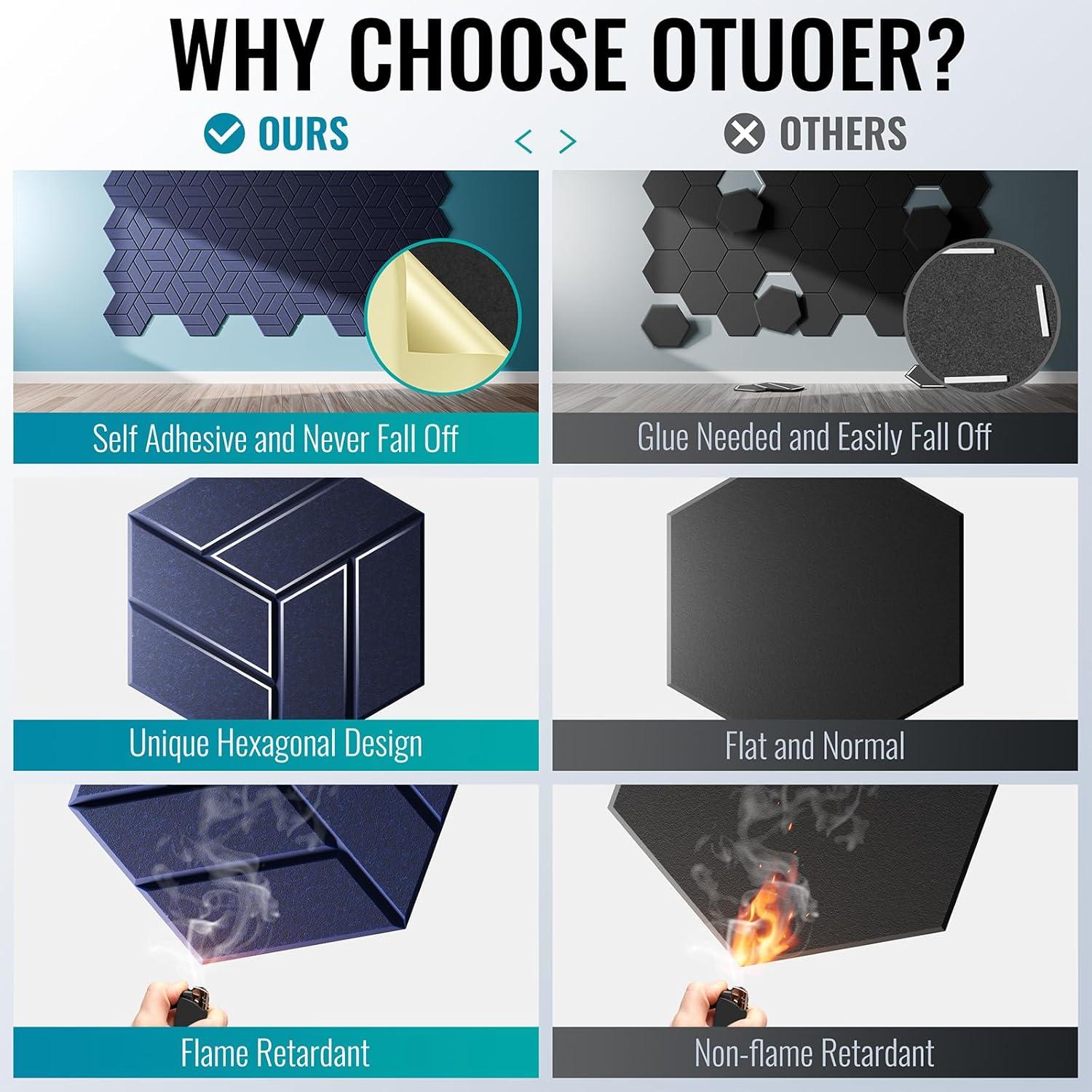 12 Paneles Acústicos Autoadhesivos Espuma Alta Densidad Azul