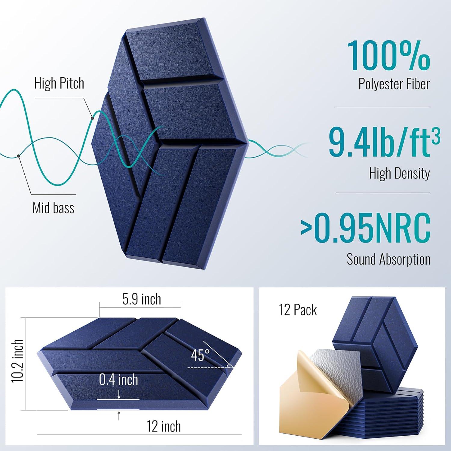 12 Paneles Acústicos Autoadhesivos Espuma Alta Densidad Azul