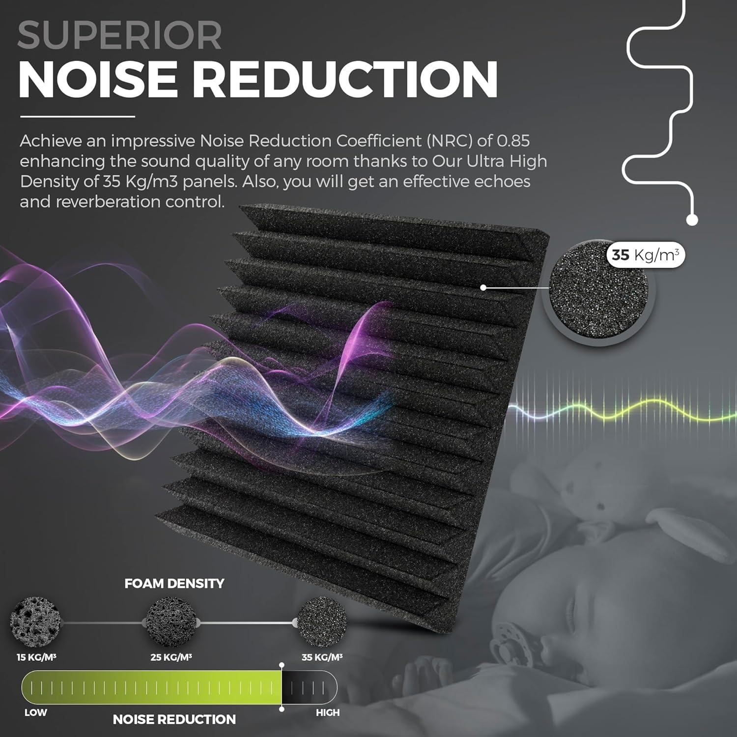 Paneles de Espuma Acústica VibeVerse 24 Unidades 30.48x30.48cm