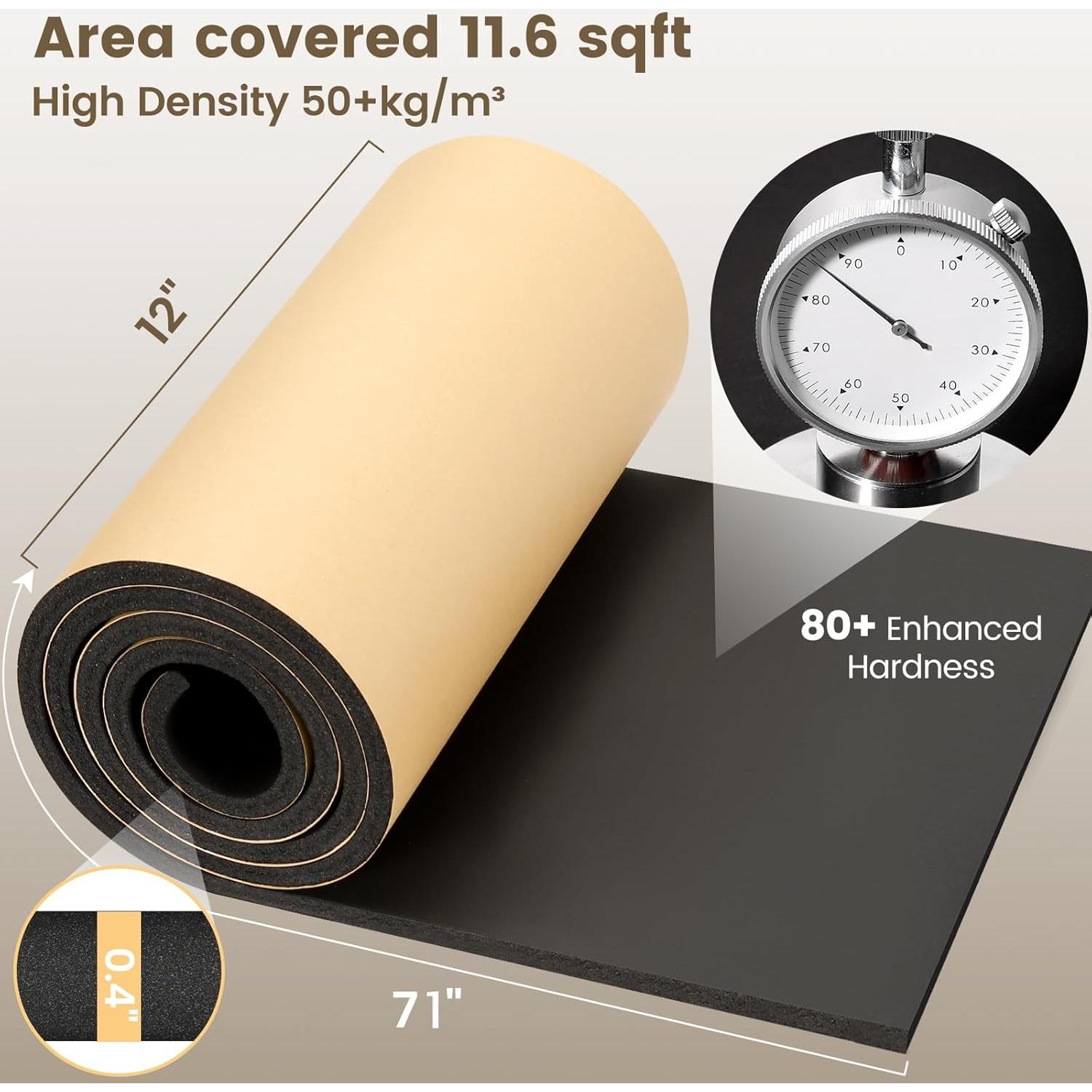 Espuma Acústica Aislamiento Sonoro Kaqiluo 2 Rollos 1.08 m²