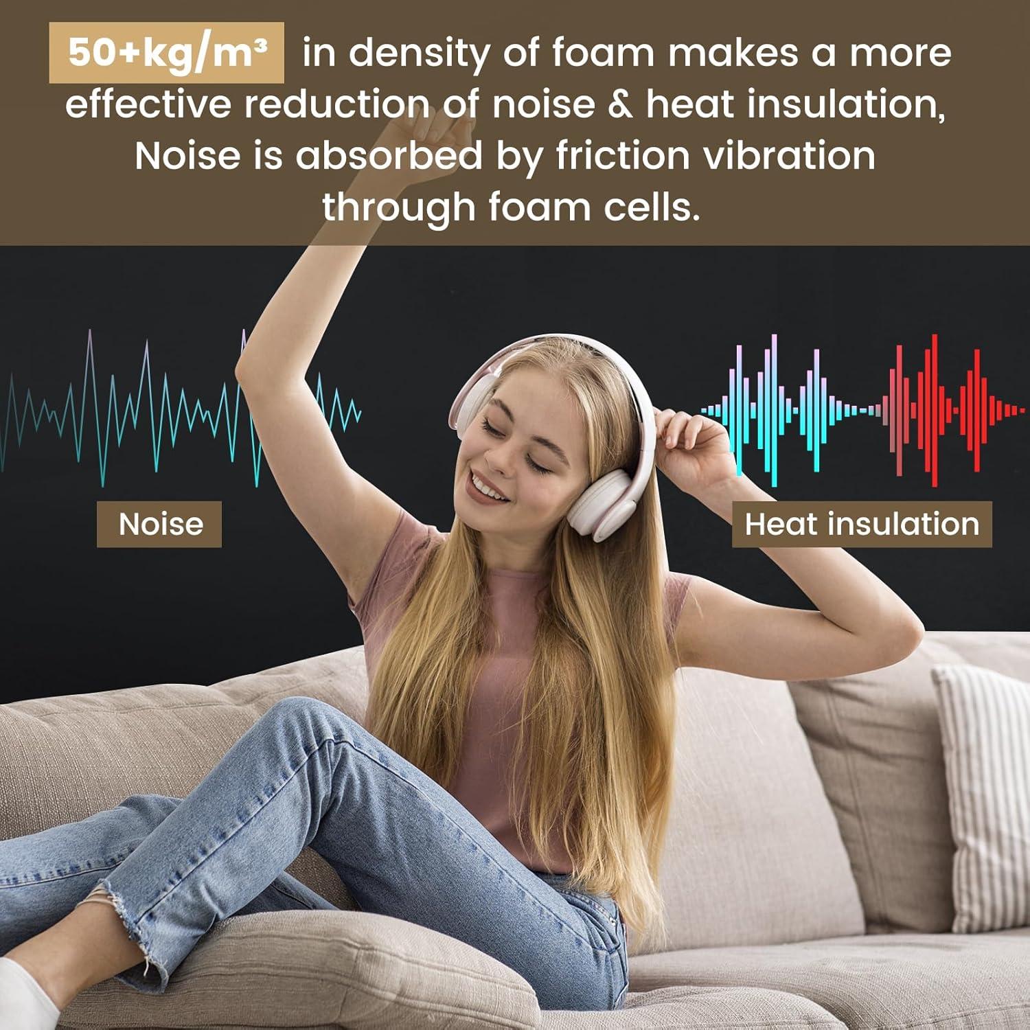 Espuma Acústica Aislamiento Sonoro Kaqiluo 2 Rollos 1.08 m²