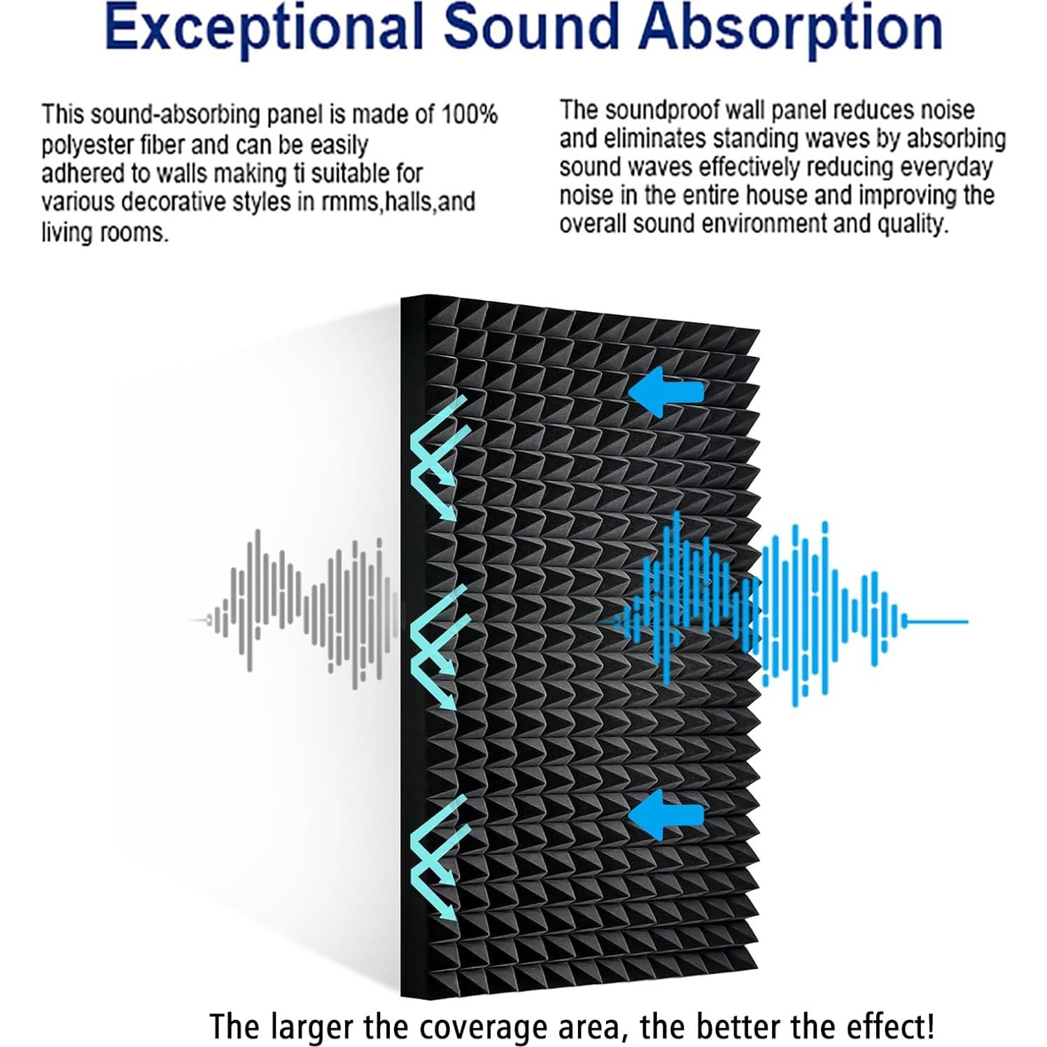 Paquete de 4 Paneles Acústicos de Espuma Negra 121.9x60.9x5.1 cm