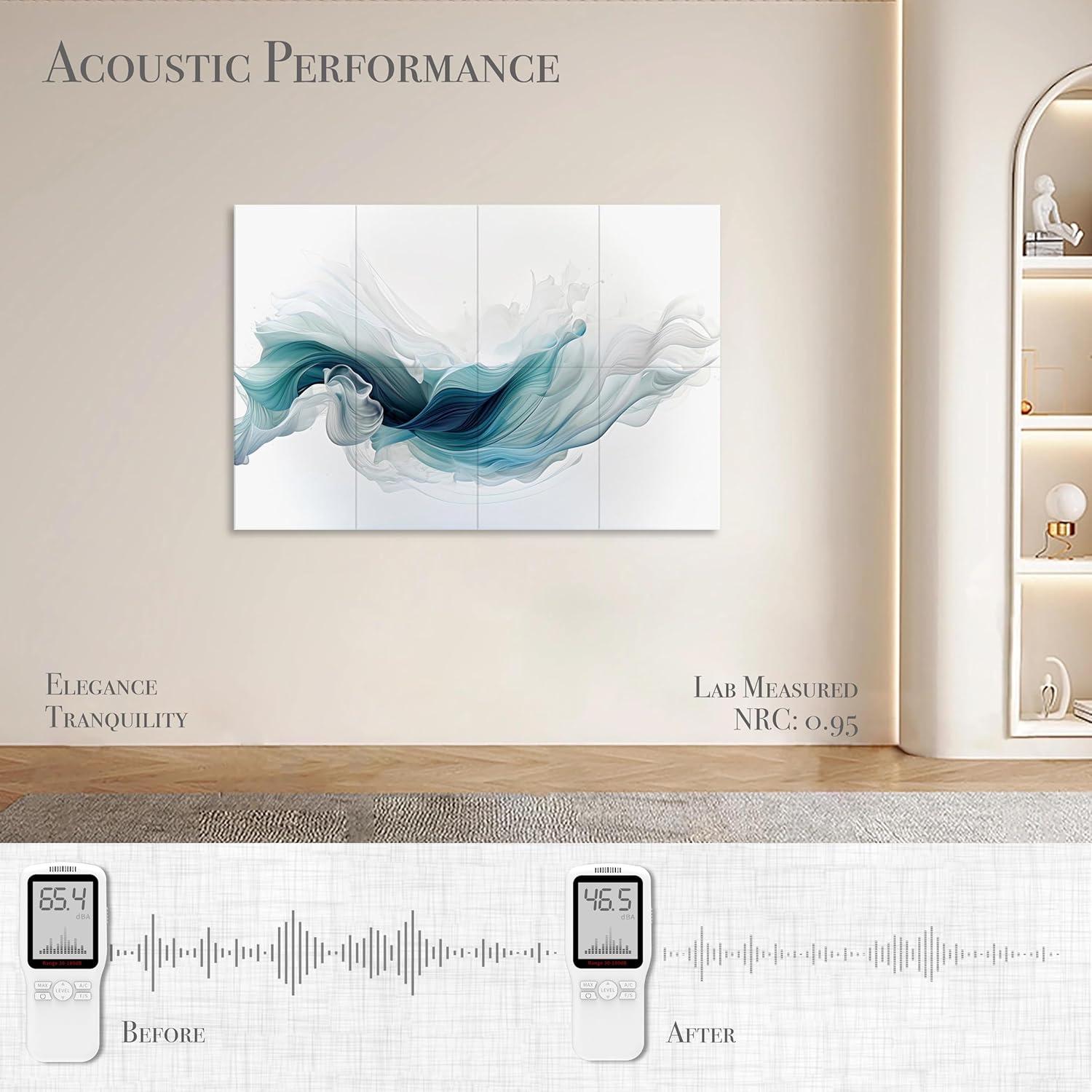 Paquete de 8 Paneles Acústicos 121.9 x 81.3 cm Iluminación Etérea