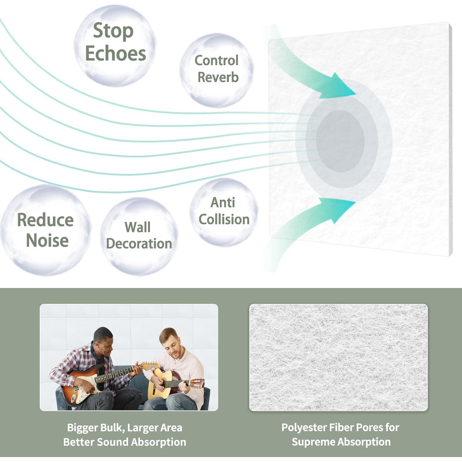 Paneles Acústicos TroyStudio 20 Pcs Fieltro 30.48 cm Blanco