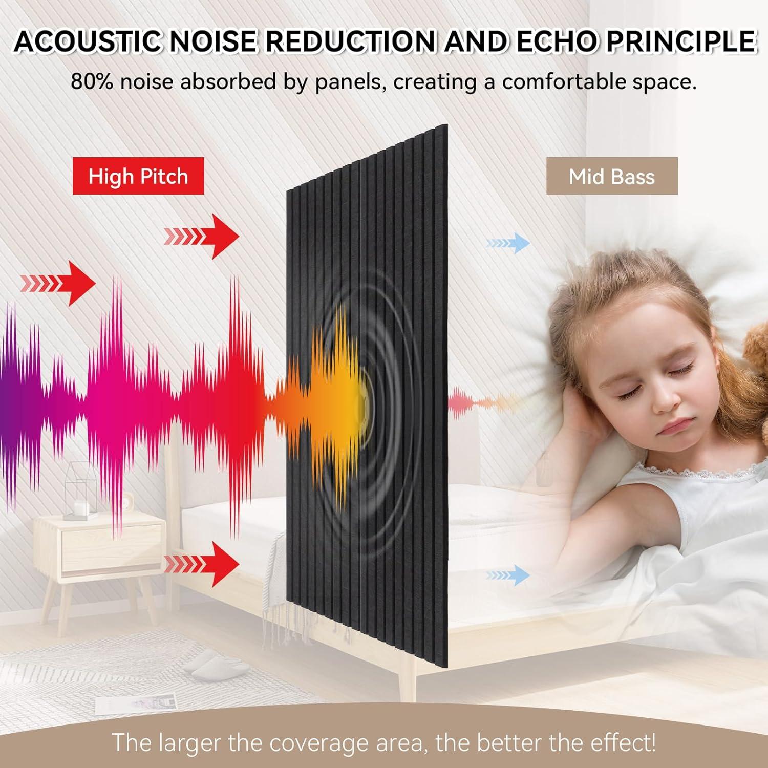 Paneles Acústicos Autoadhesivos 10 Unidades 120x30cm Gris Plateado