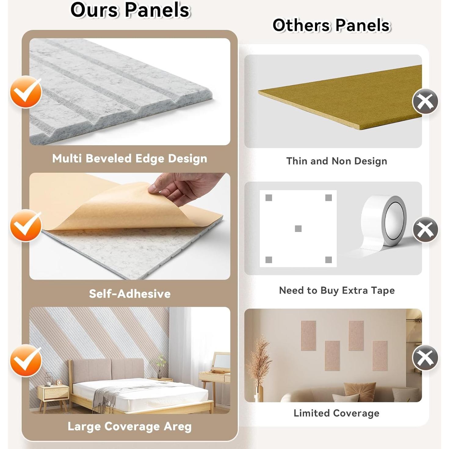 Paneles Acústicos Autoadhesivos 10 Unidades 120x30cm Gris Plateado