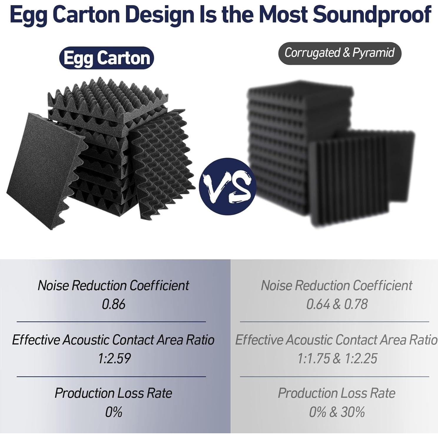 Paneles Acústicos Pangda 36 Piezas 30x30x5 cm Aislantes