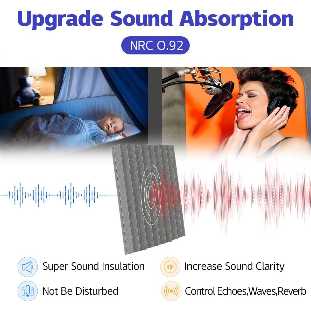 Paquete de 12 Paneles Acústicos de Espuma Aislantes 30.48cm Gris