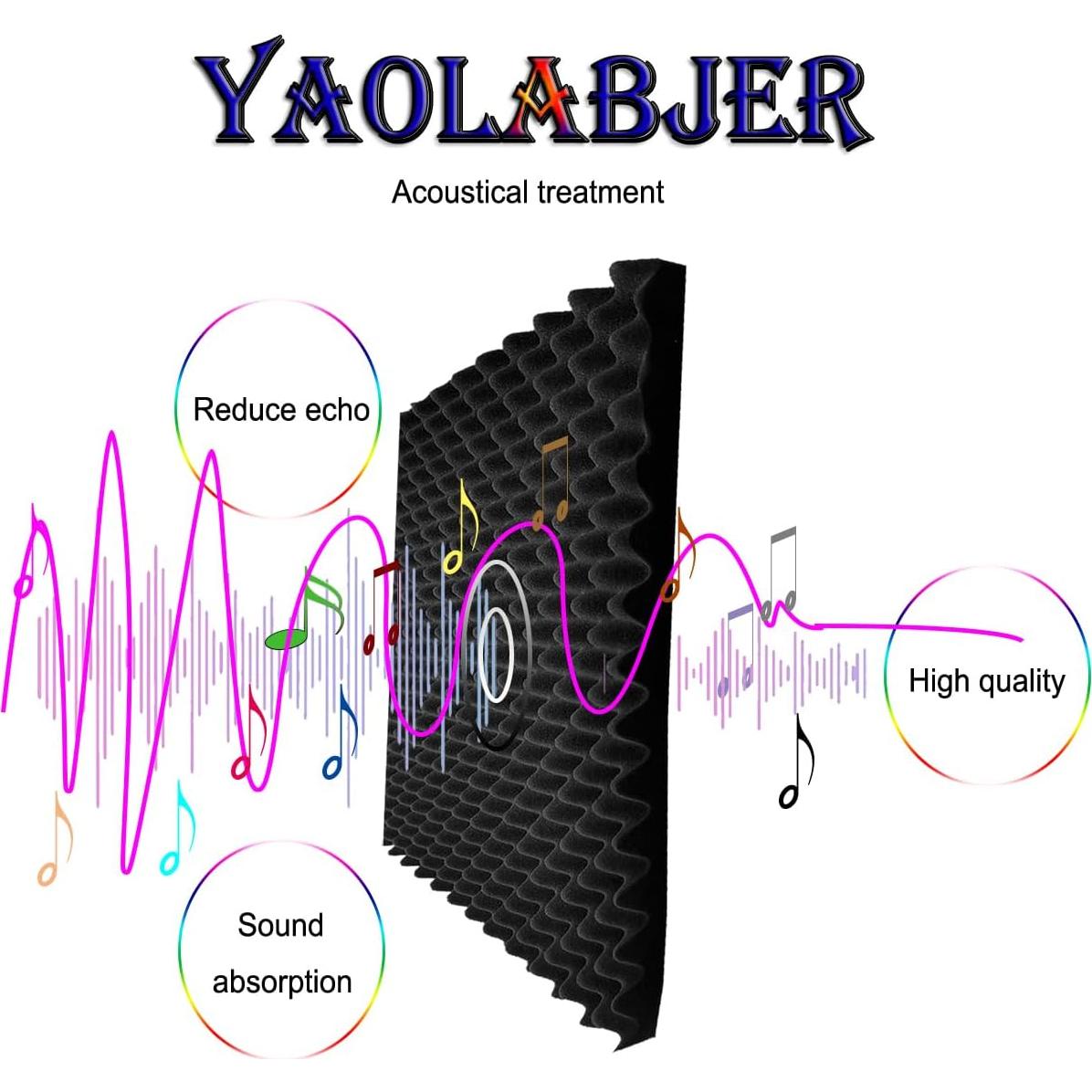Paneles Acústicos Insonorizantes Yaolabjer 4 Piezas 60.96x121.92cm