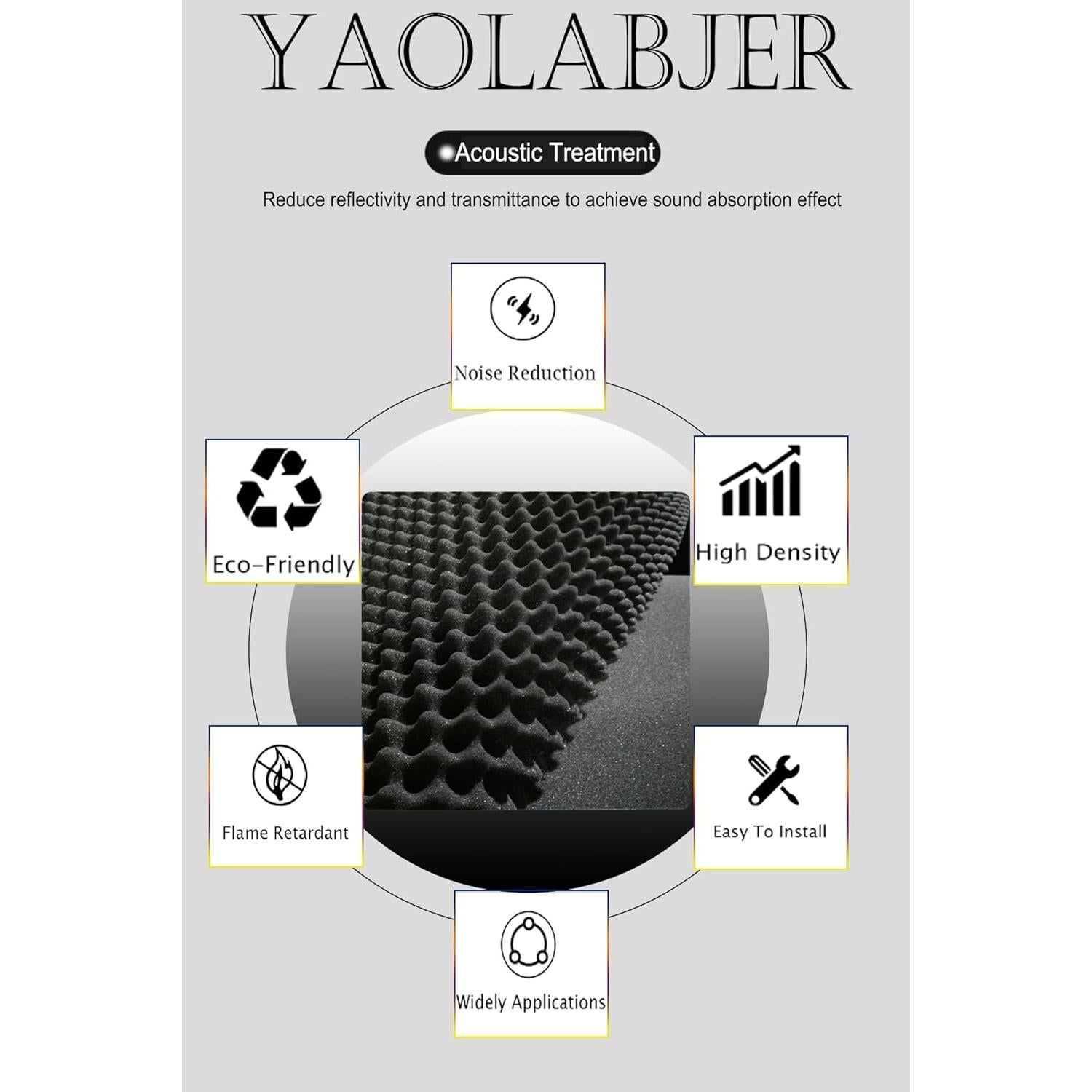 Paneles Acústicos Insonorizantes Yaolabjer 4 Piezas 60.96x121.92cm