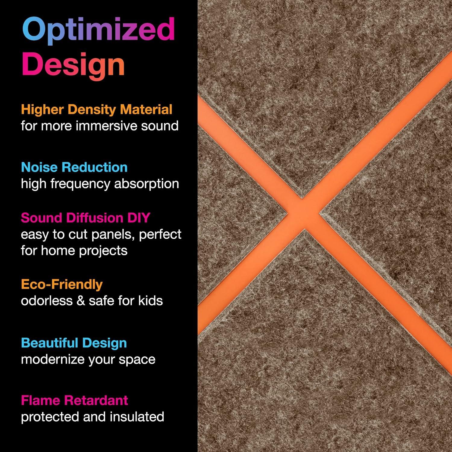 Paneles Acústicos Fstop Labs 30.5x30.5 cm - Aislamiento Sonoro