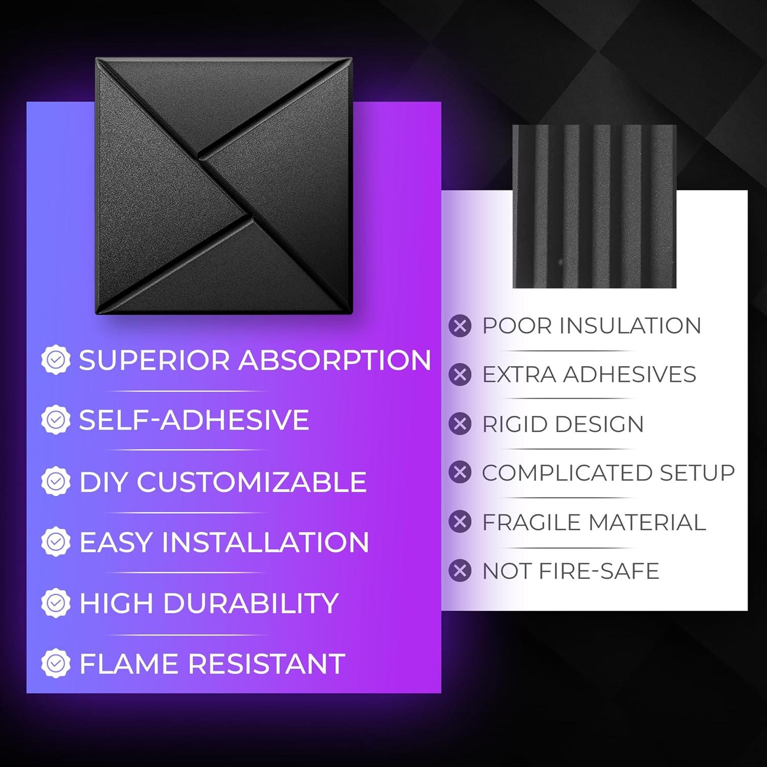 Paquete de 24 Paneles Acústicos Autoadhesivos 30.48x30.48cm - Espuma Aislante de Sonido