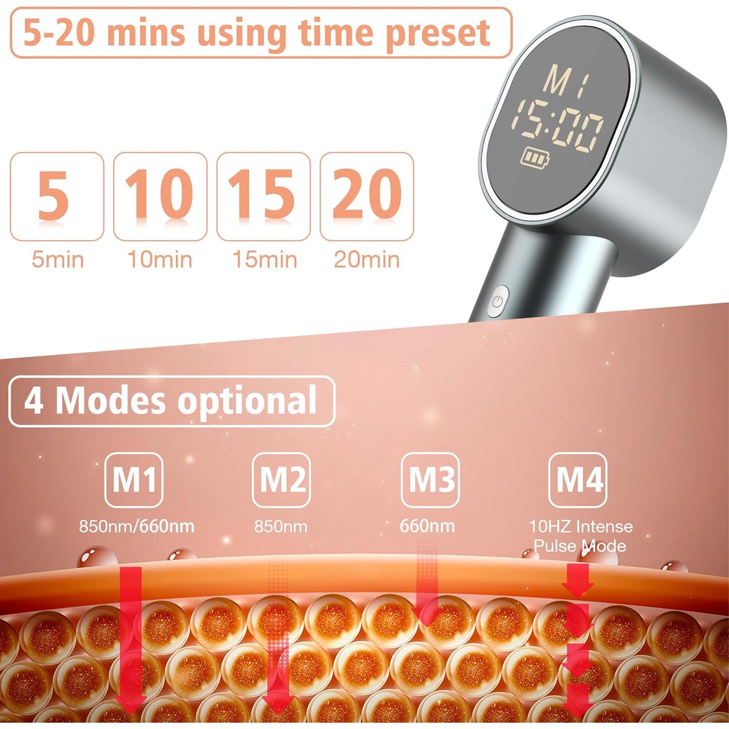 Terapia de Luz Roja Aptoyu 20 LEDs 660/850nm Portátil