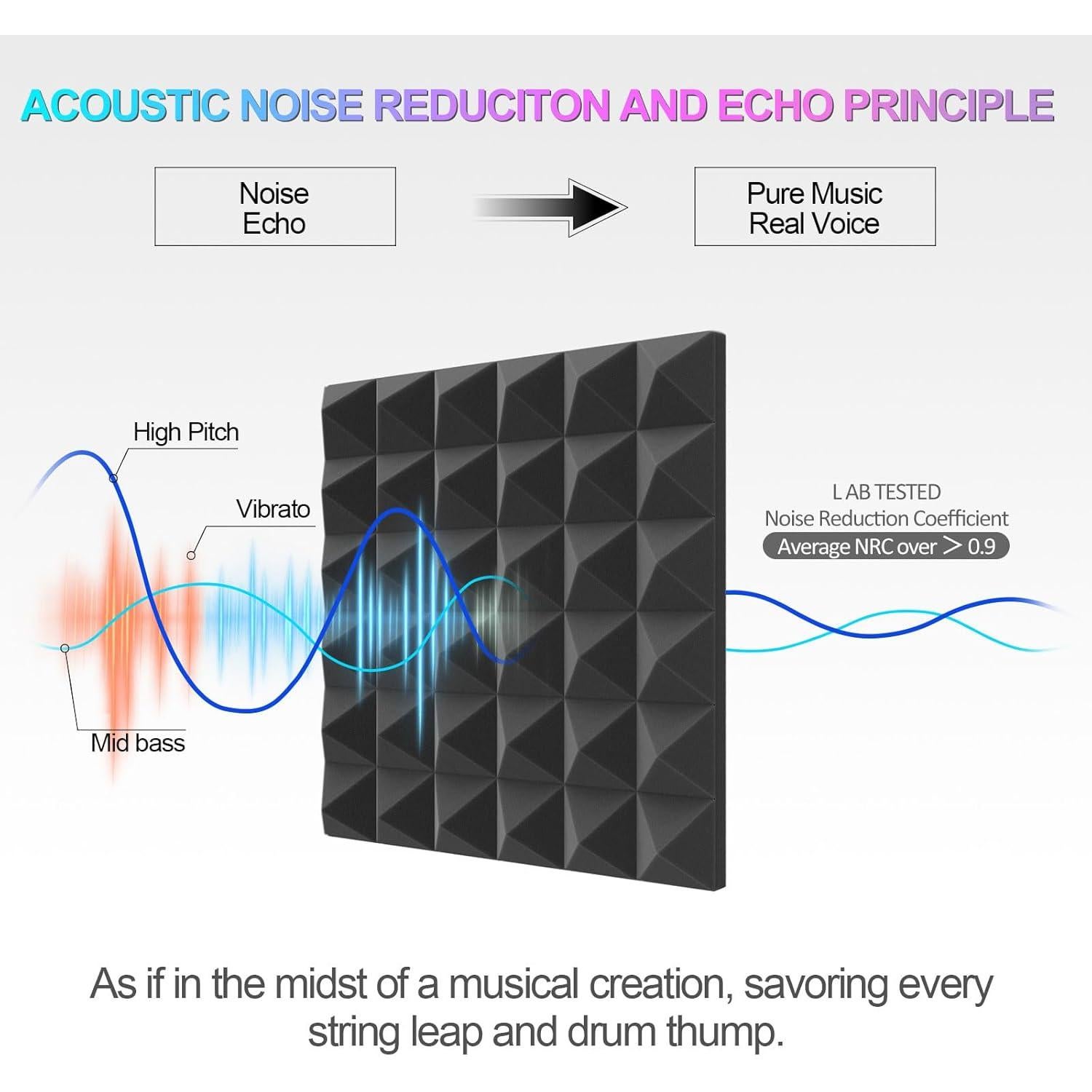 Paneles Acústicos JBER 24 Piezas 5cm Insonorizantes Pirámide
