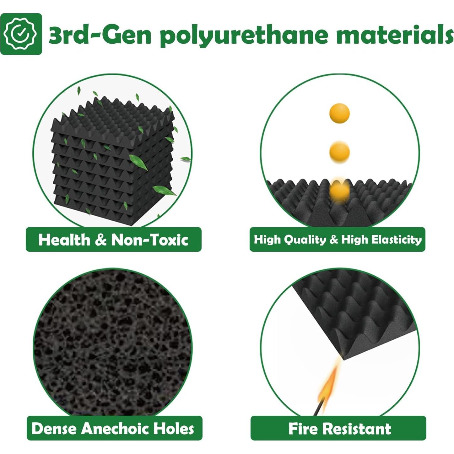 Paquete de 24 Paneles de Espuma Aislante Acústica 1.5" WVOVW