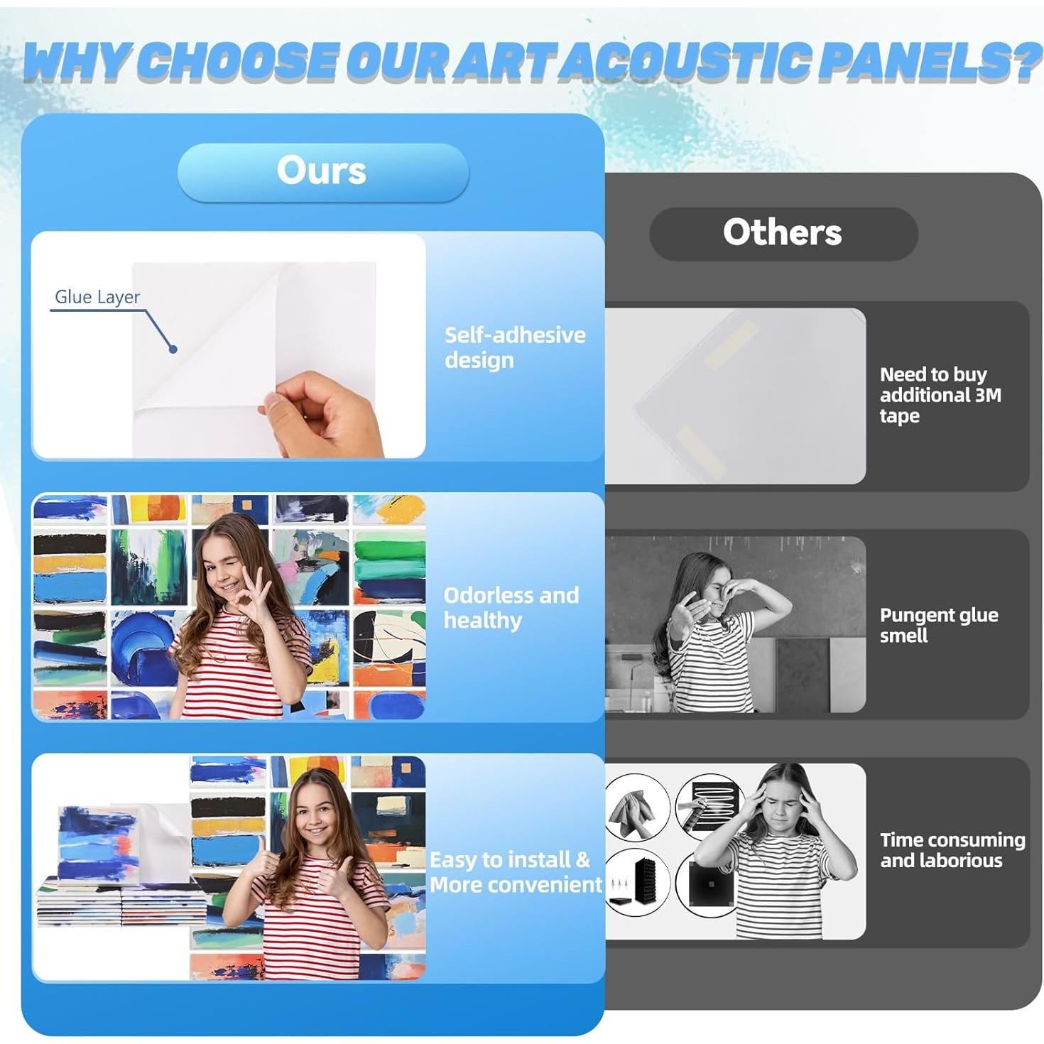 8 Paneles Acústicos Autoadhesivos AtawLege - Pintura Artística