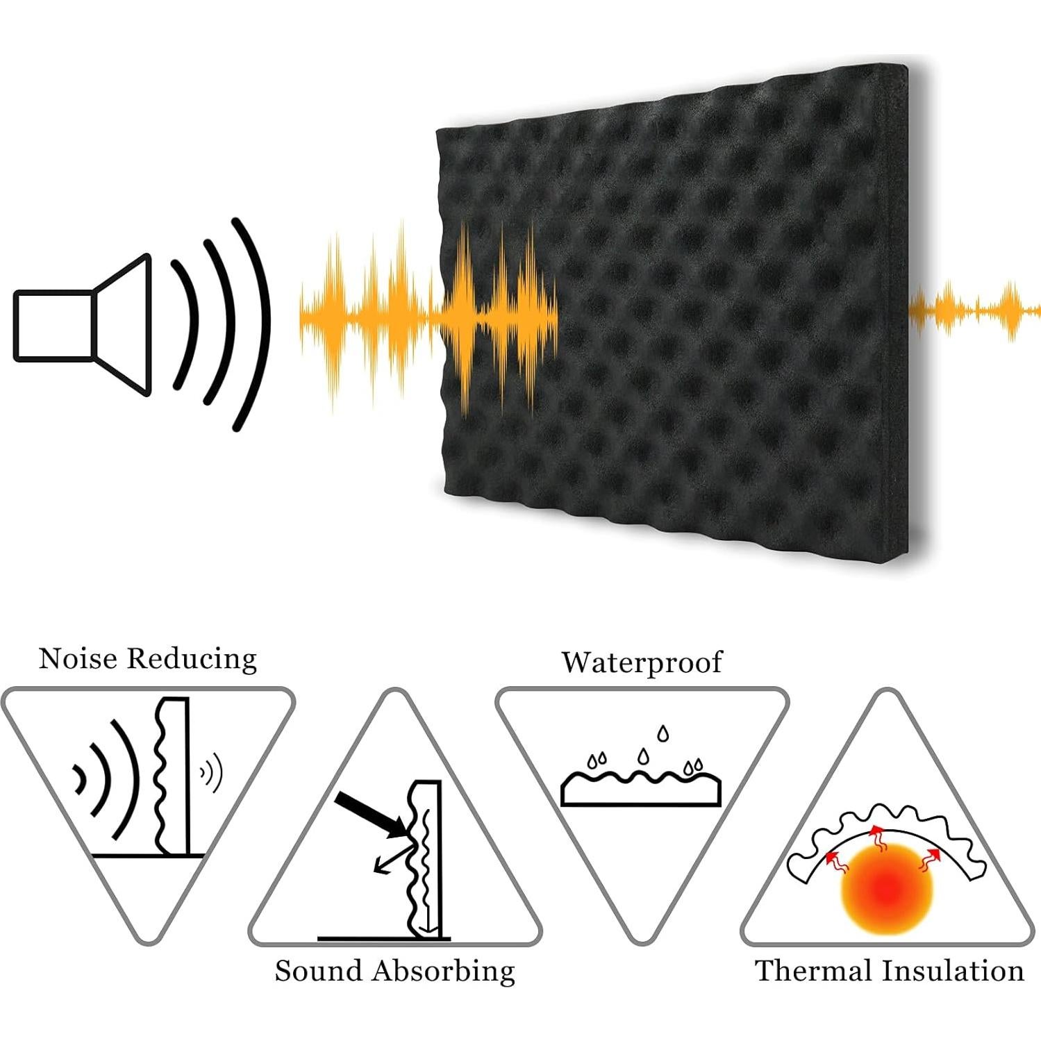 BXI Espuma Acústica Aislamiento 8 Paneles 40.64x30.48cm Negro