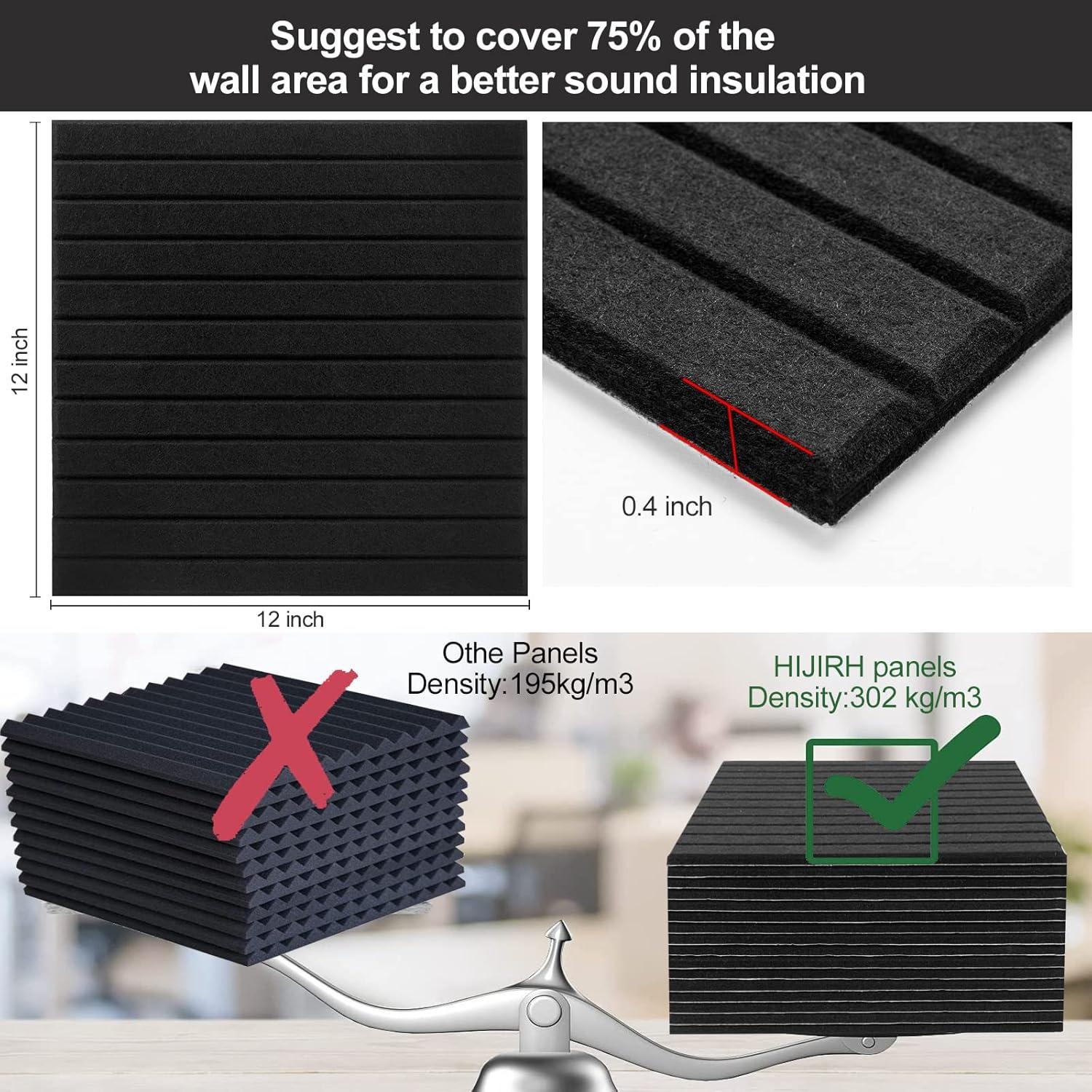 Paneles Acústicos HIJIRH 16 Pcs 30.48x30.48 cm Negro
