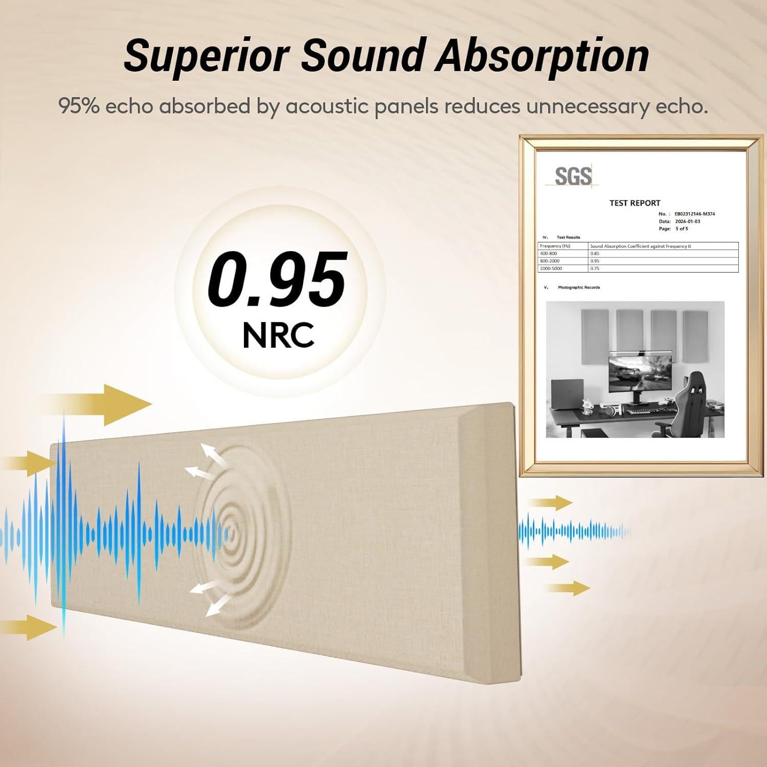 Panel Acústico TONOR 4 PCS Beige 90x30x6 cm Aislante