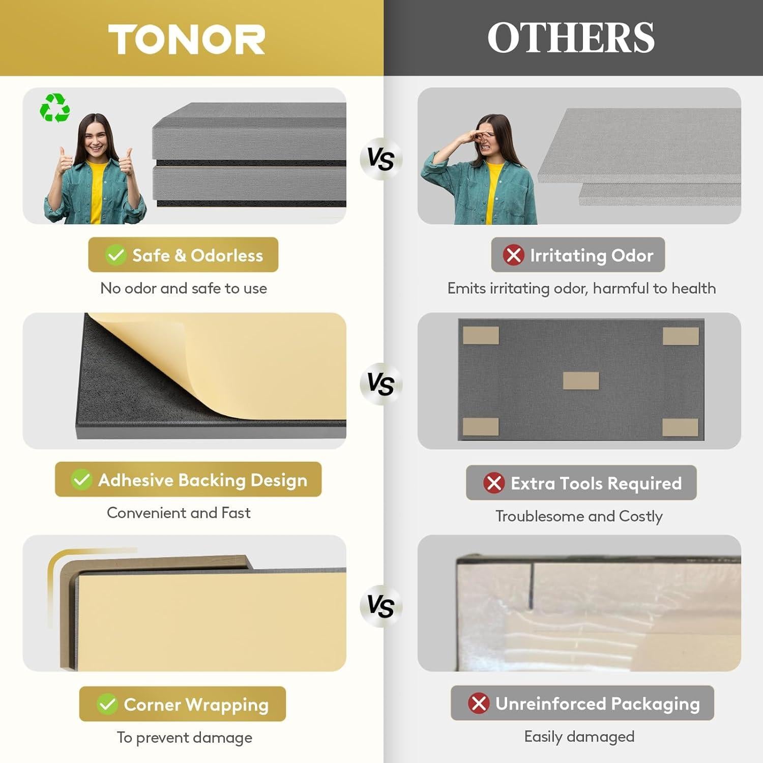 Panel Acústico TONOR 4 PCS Beige 90x30x6 cm Aislante