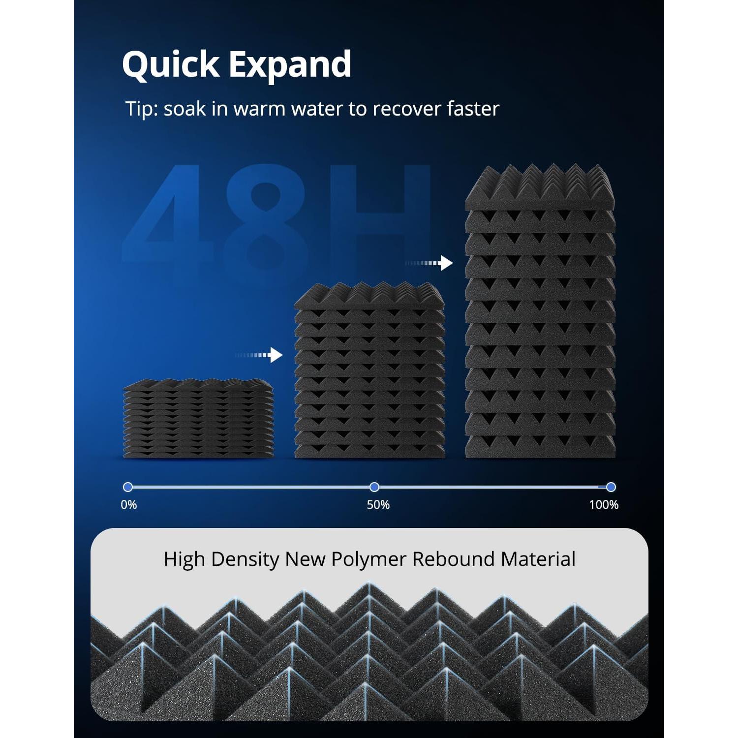Paneles Acústicos Kuchoow Autoadhesivos 24 Piezas 30.48 cm