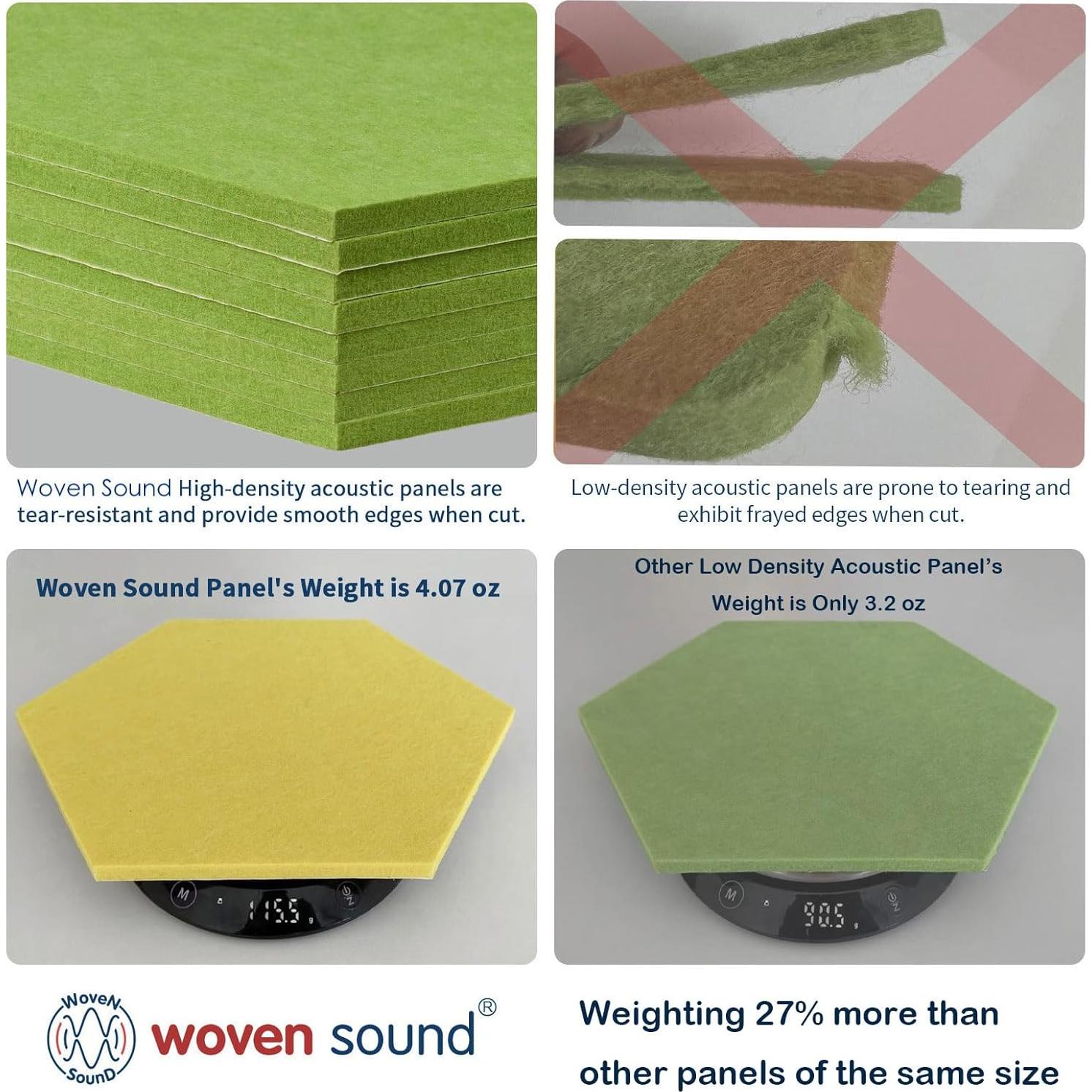 Paneles Acústicos Woven Sound 16 Piezas 40.6x30.5 cm Gris