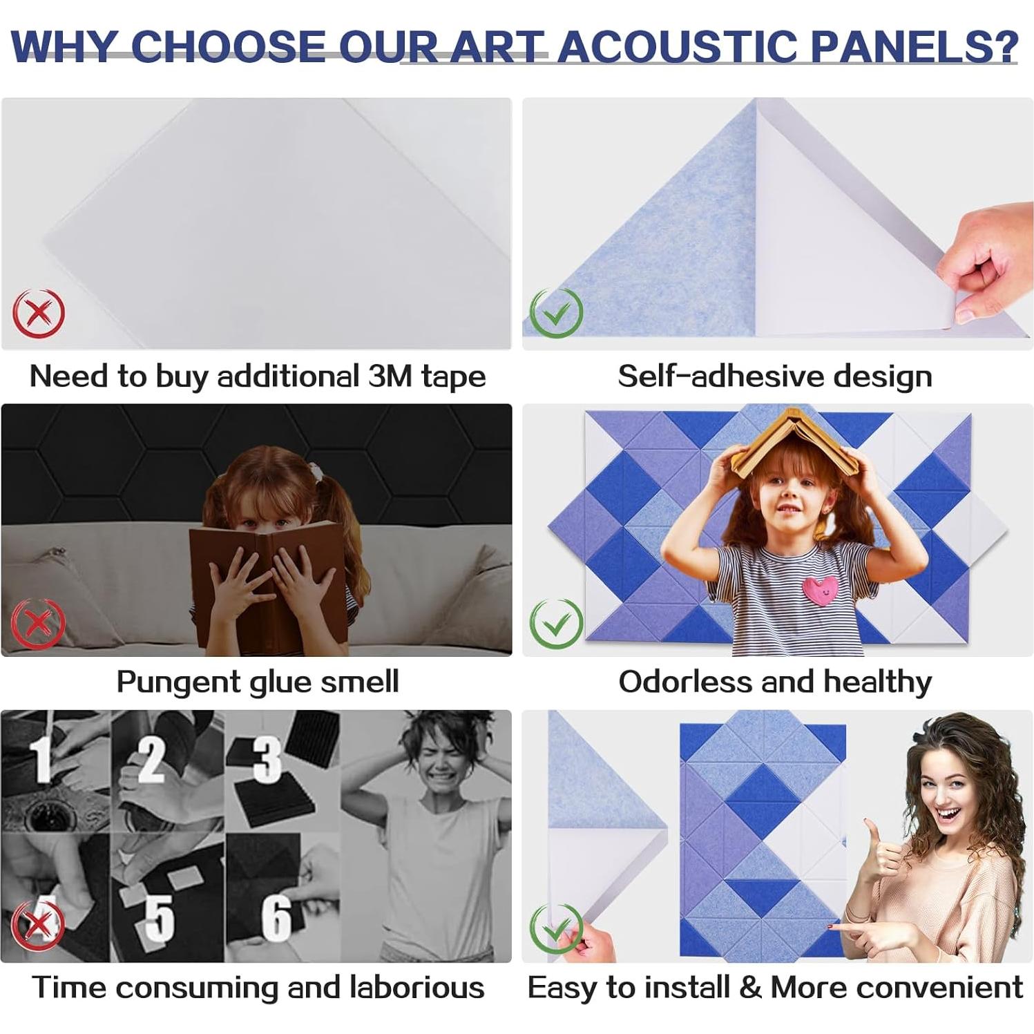 Paneles Acústicos Triangulares Autoadhesivos Tutmyrea 64 Pack 160x80cm