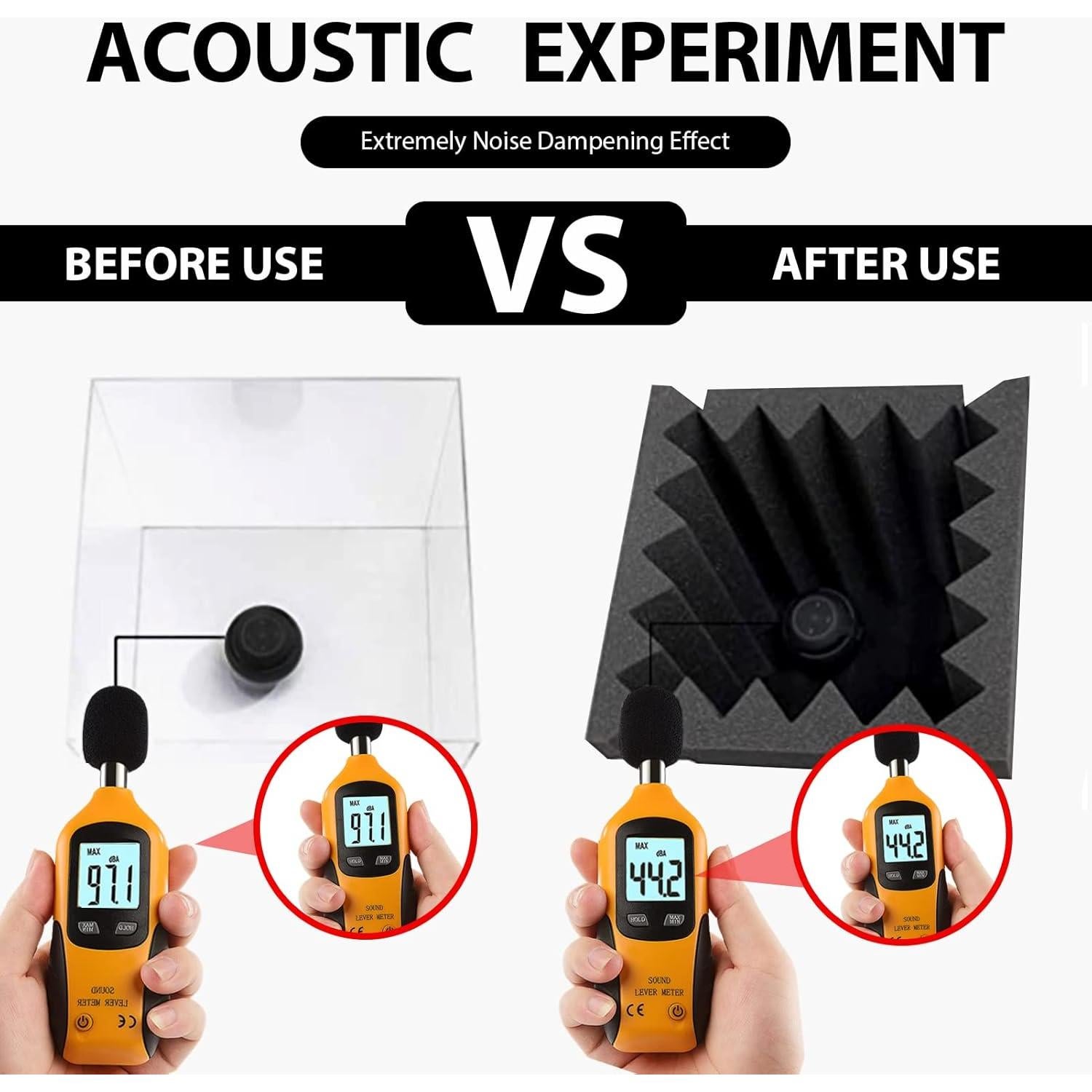 Paneles Acústicos Piramidales 30.48x30.48 cm - Paquete de 36