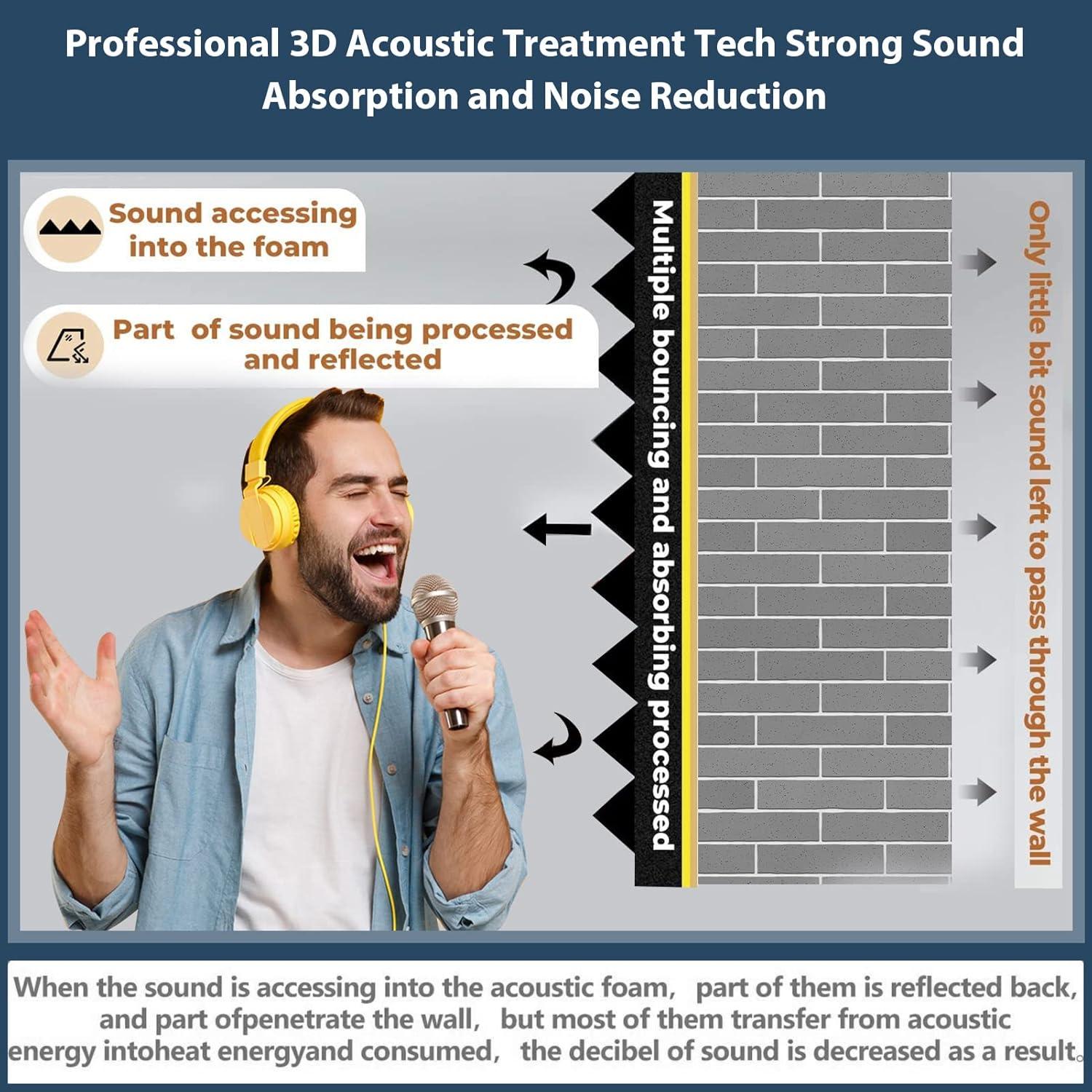 Paneles Acústicos Piramidales 30.48x30.48 cm - Paquete de 36
