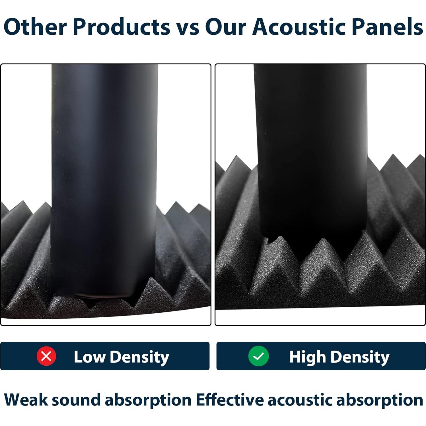 Paneles Acústicos Piramidales 30.48x30.48 cm - Paquete de 36