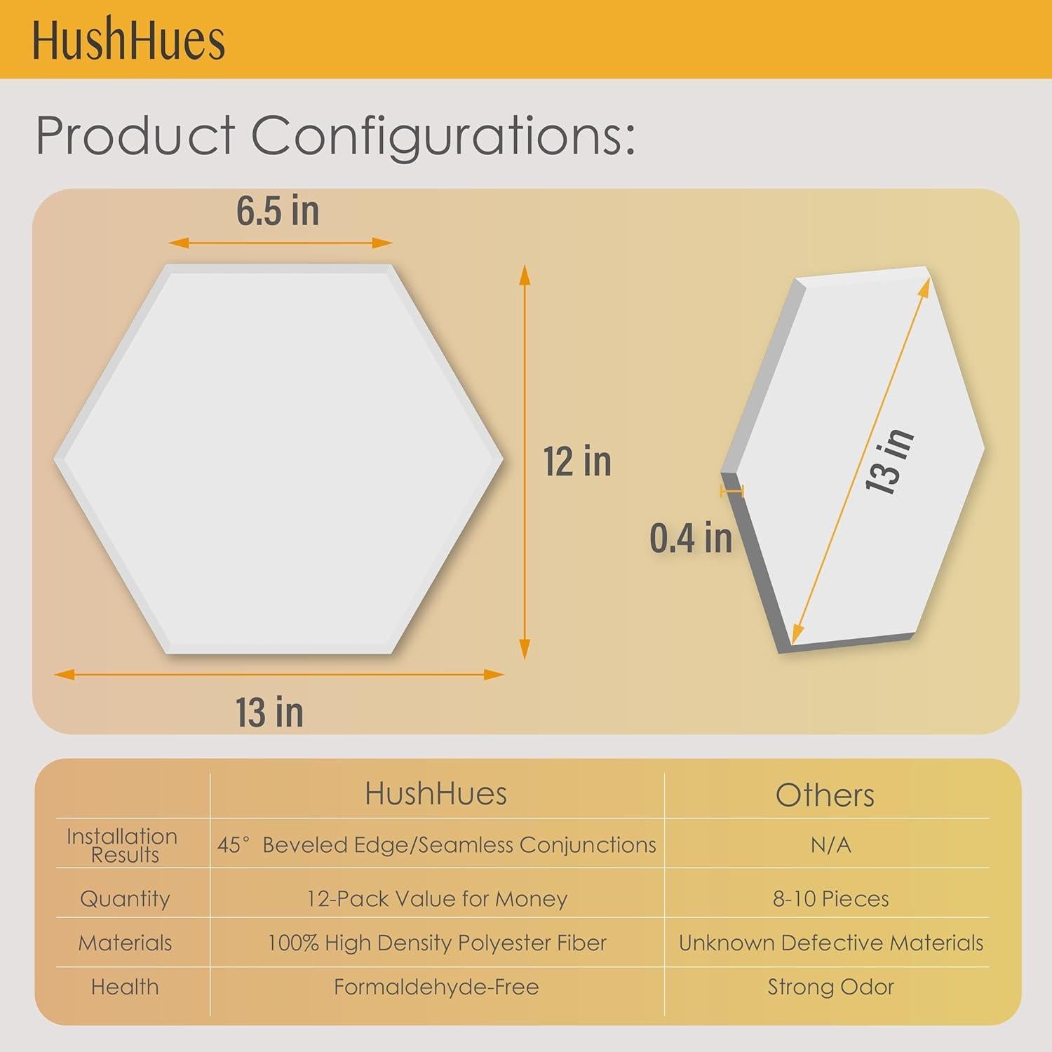Paquete de 12 Paneles Acústicos Hexagonales 35.5x35.5 cm