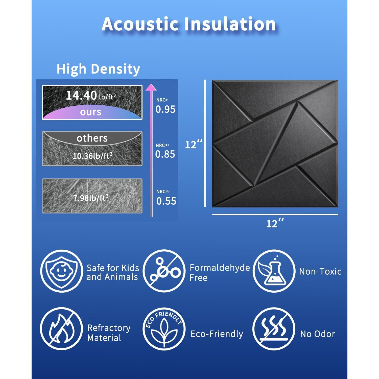 Paquete de 18 Paneles Acústicos Autoadhesivos ARTOOWALL 30.48x30.48cm Negro