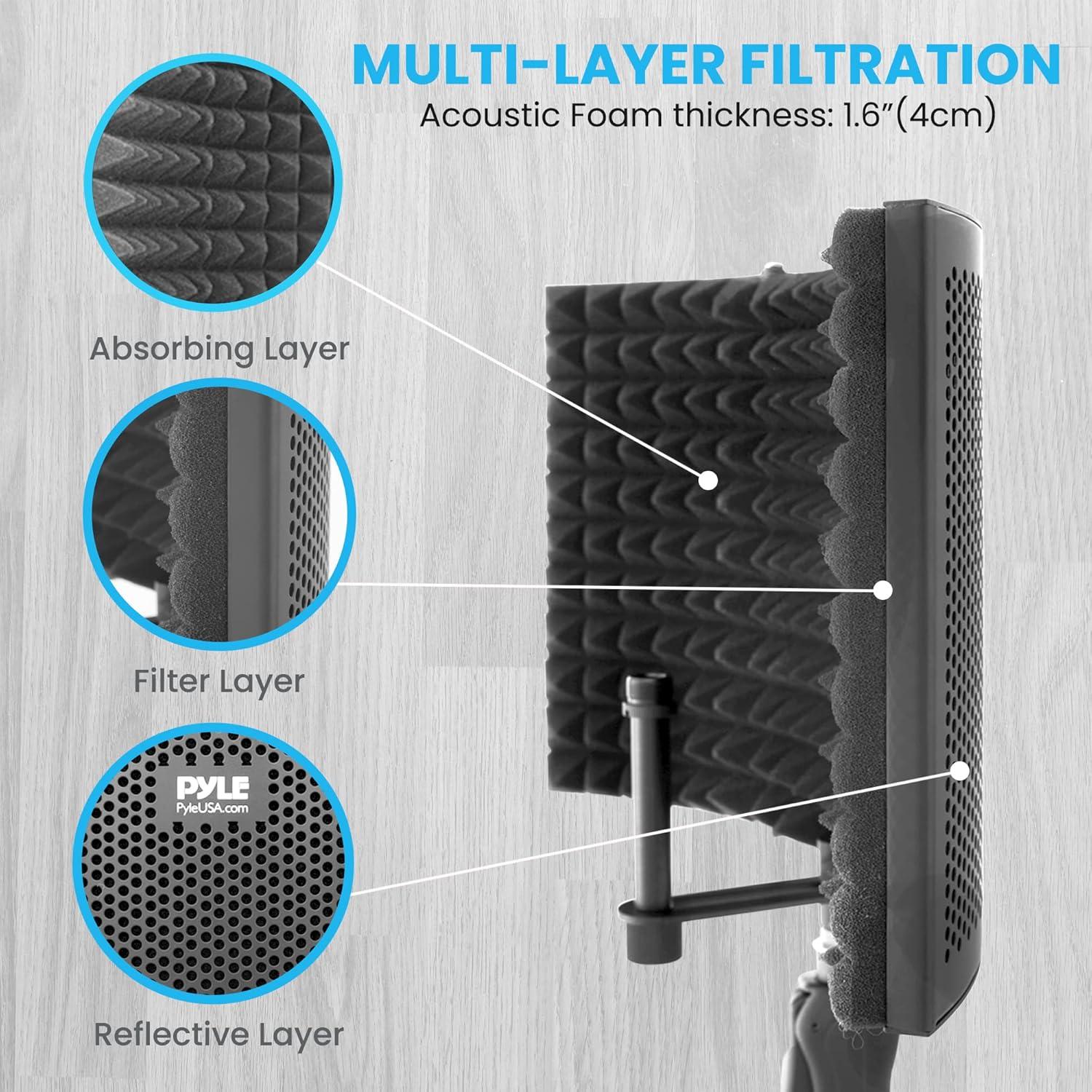 Escudo de Aislamiento de Micrófono Pyle PSMRS04 3 Paneles