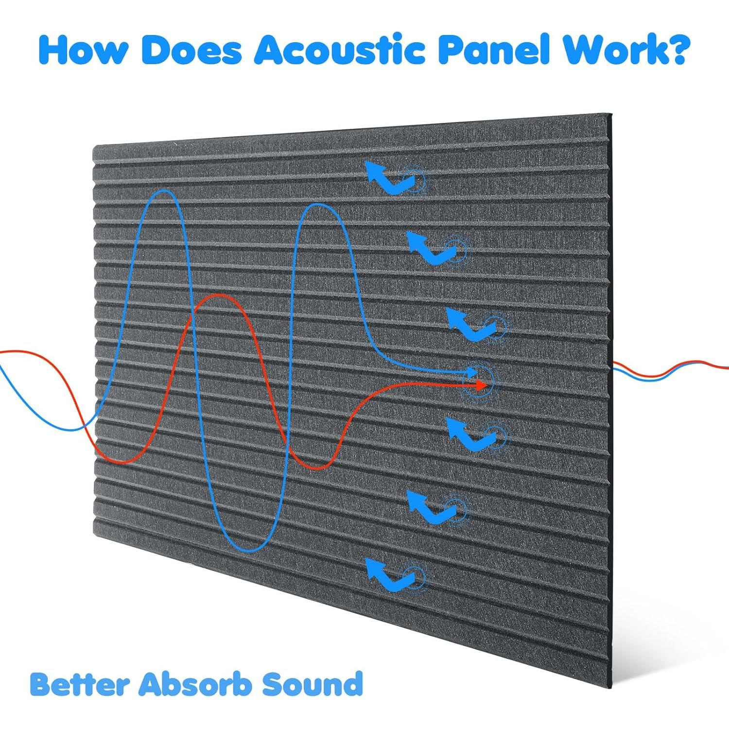 Paneles Acústicos Autoadhesivos Woanger 5 Piezas 119.4x61 cm