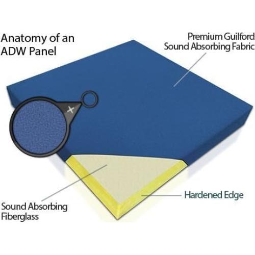 Panel Acústico ADW Hexágono 61x61 cm Ciruela Azul FR701