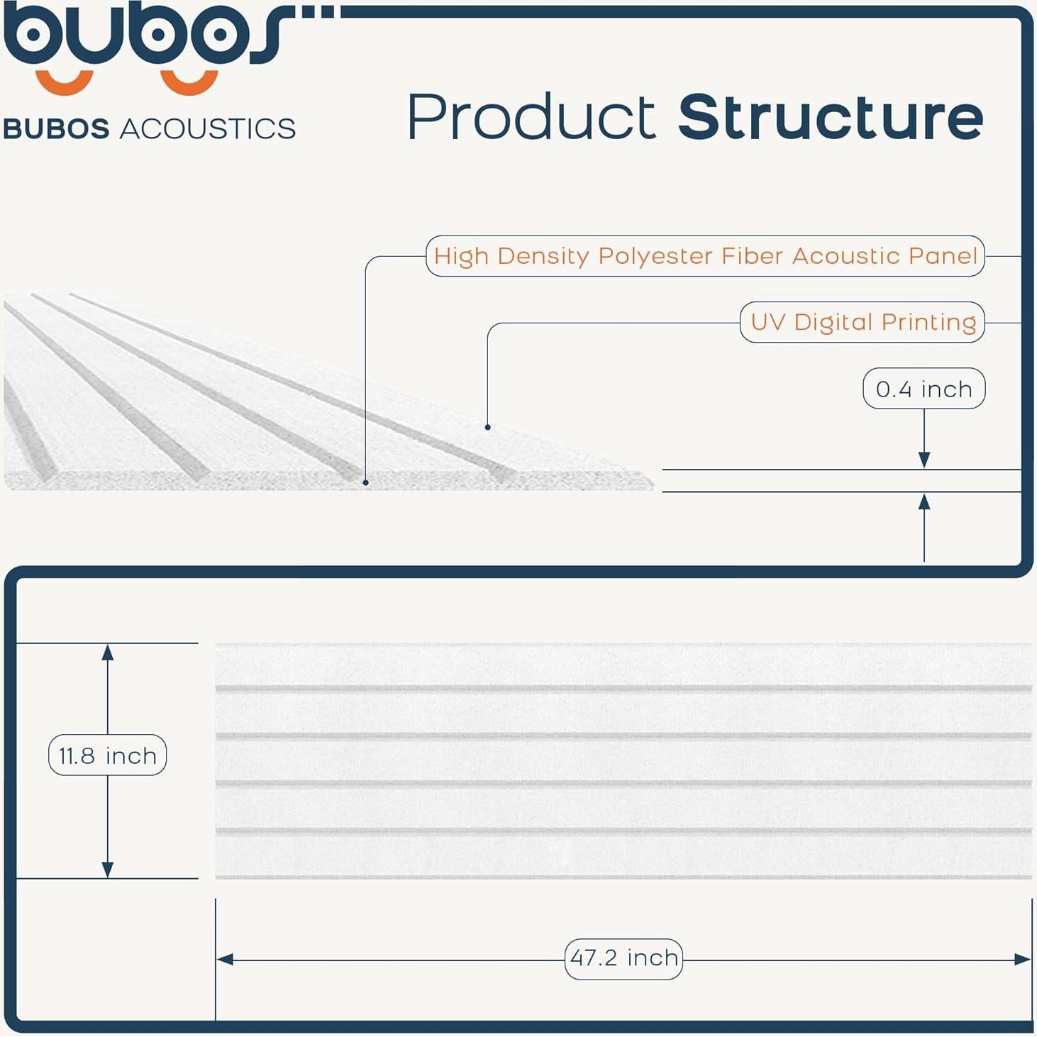 Paneles Acústicos BUBOS 6 Piezas 121.9x30.5 cm Autoadhesivos