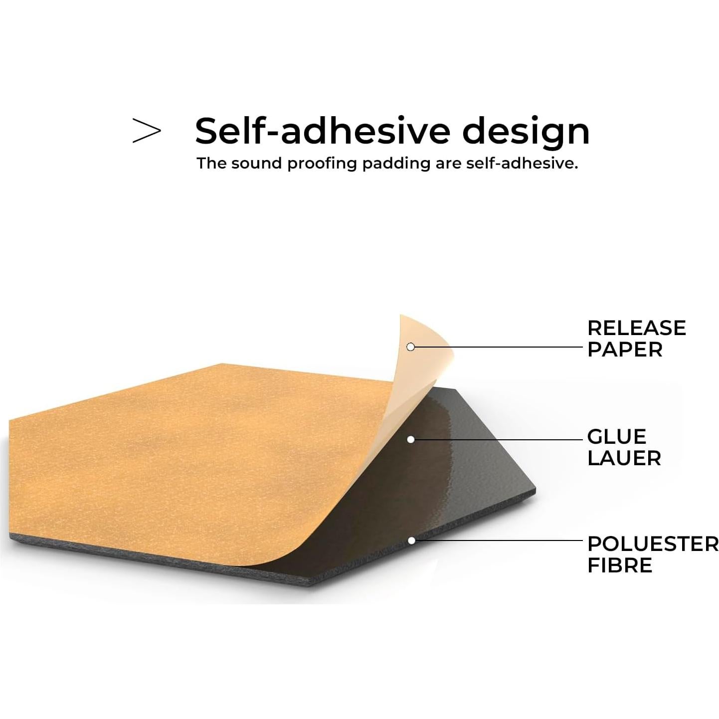 Paquete de 18 Paneles Acústicos Hexagonales Autoadhesivos 30.5x25.4cm