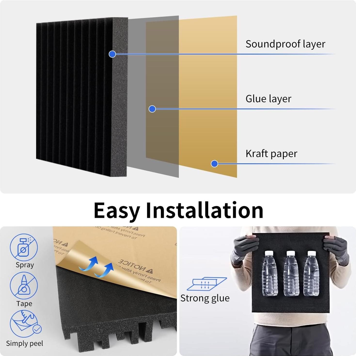 Paneles Acústicos Autoadhesivos Earppie 48 Piezas 30x30cm