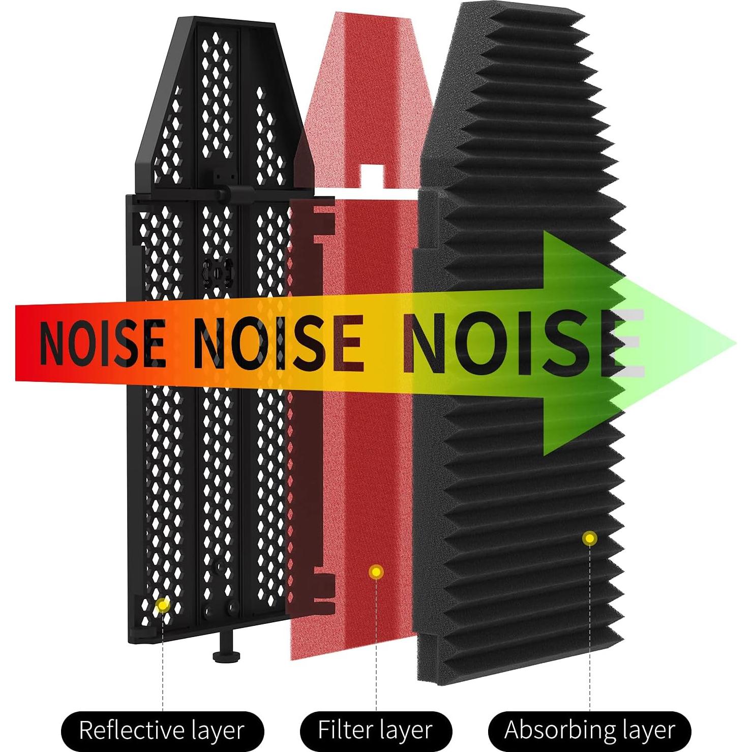 XTUGA Escudo de Aislamiento para Micrófono MIS02 Negro 5 Paneles