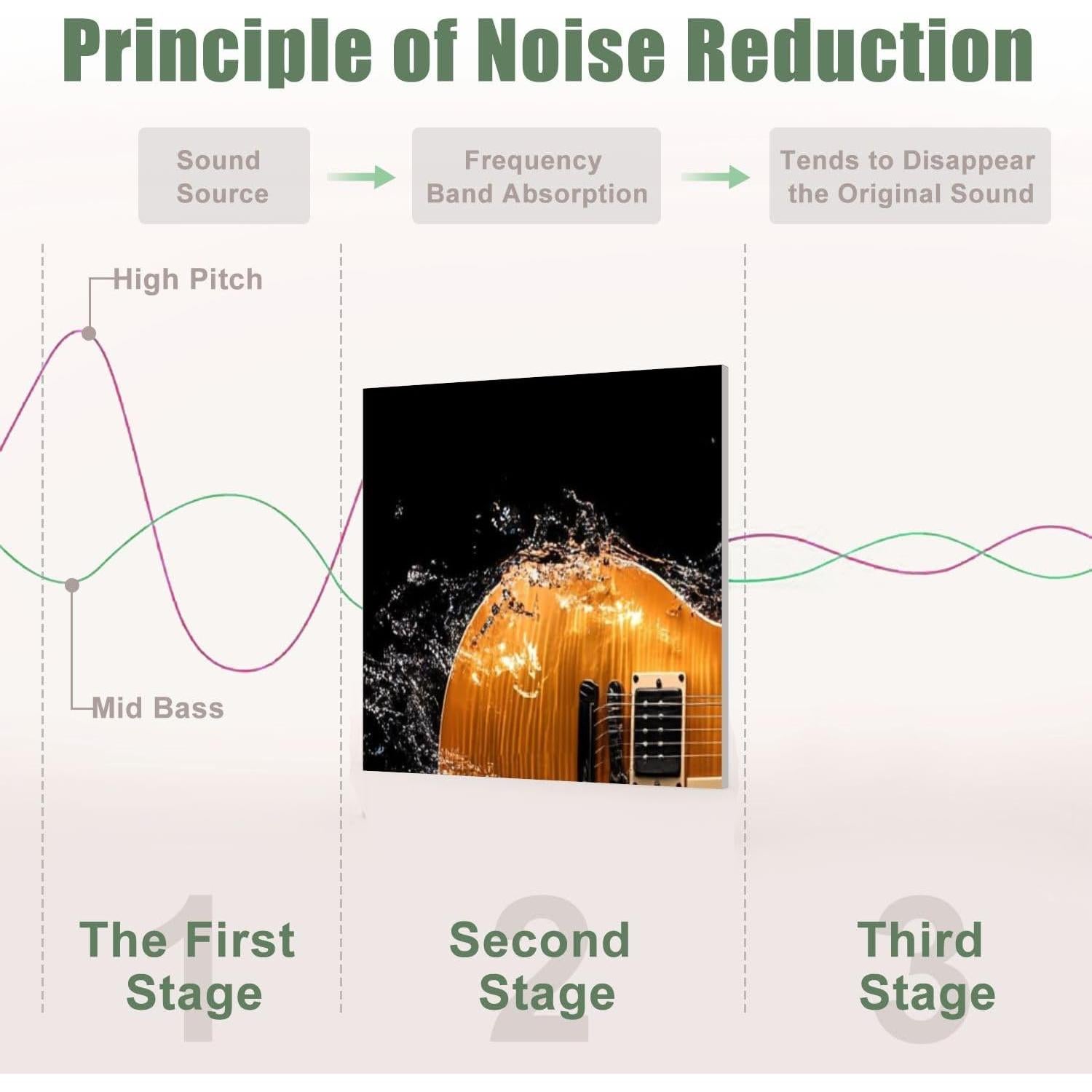Paquete de 6 Paneles Acústicos Art 182x122 cm Aislantes Sonido