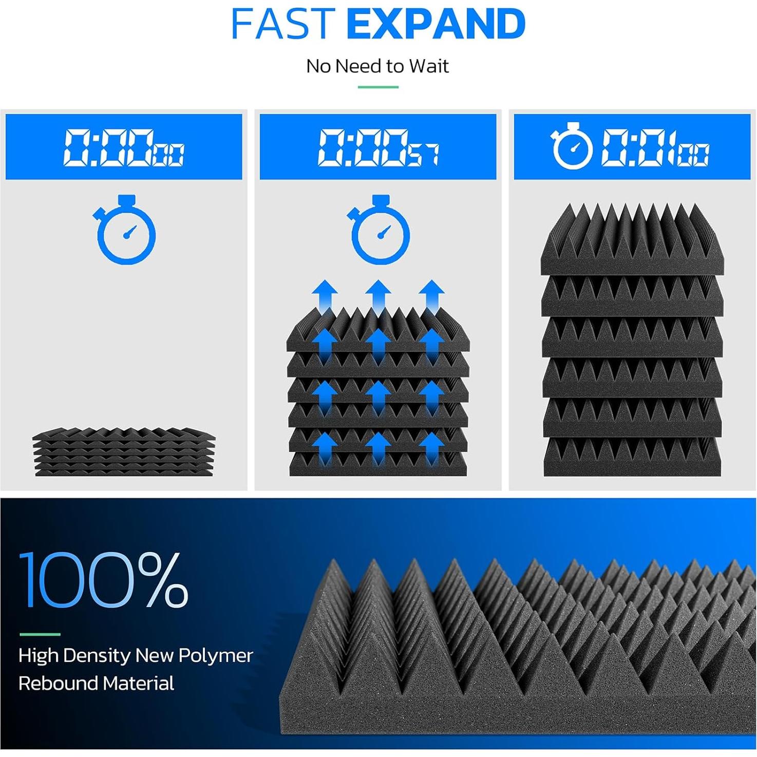 HYCHINS Upgrade 12 Pack Pyramid Sound Proof Foam Panels for Walls with Self-Adhesive, 24" X 12" X 2" High Density Acoustic Panels, Fast Expand Soundproof Wall Panels, Sound Proof Panels for Walls