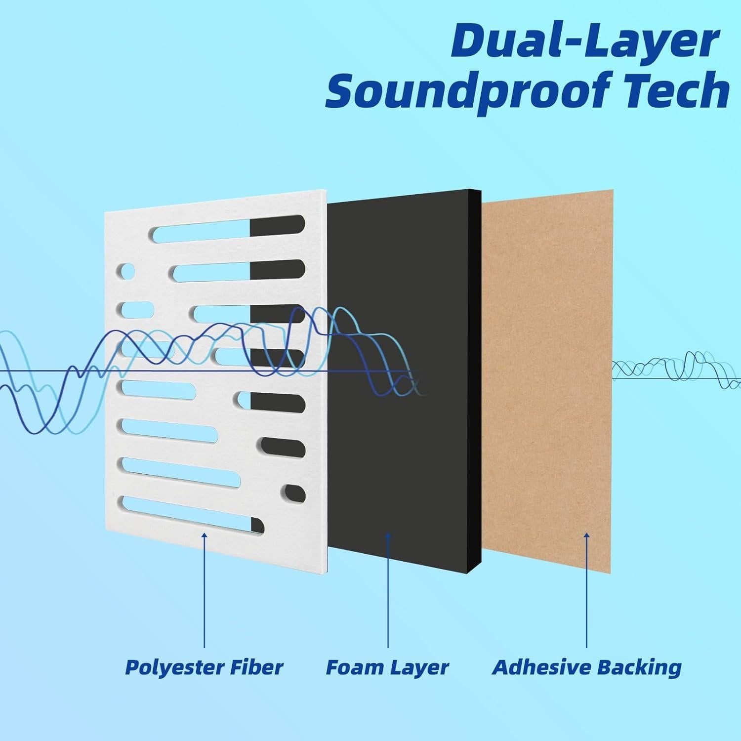 Paneles Acústicos Autoadhesivos Art3d 6 Unidades 40x30 cm