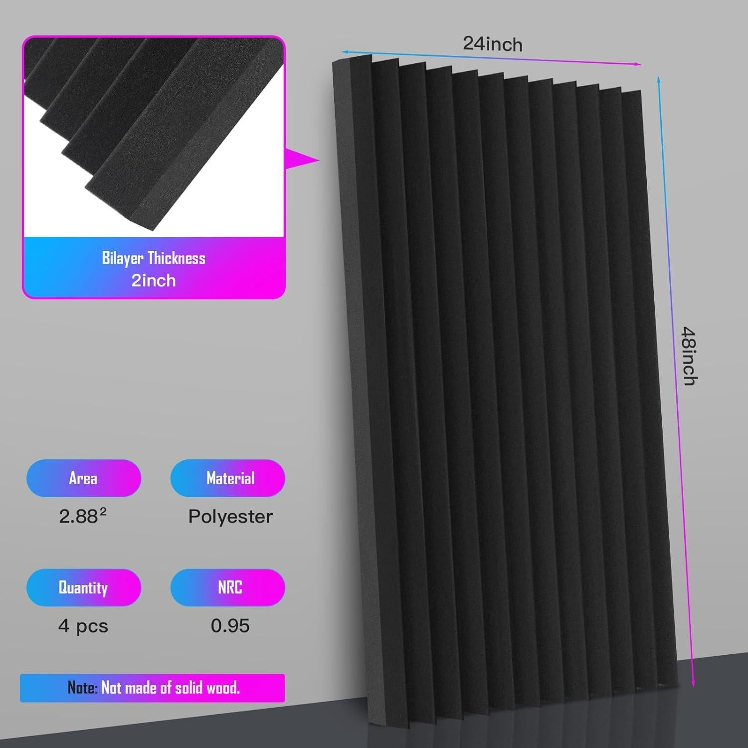 Paneles Acústicos de Espuma Aislante 121.9x61cm - Paquete de 2